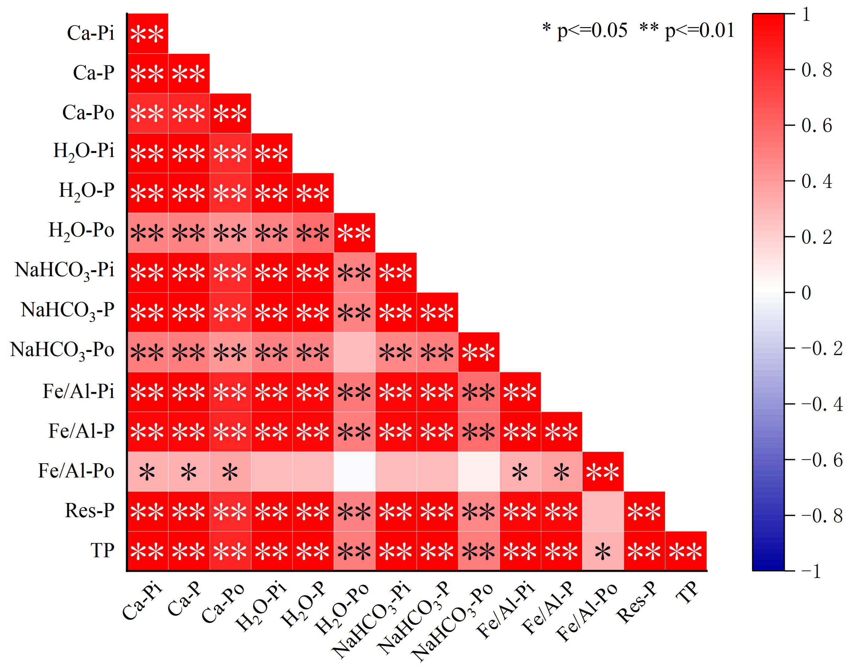 Applsci 14 02482 g006