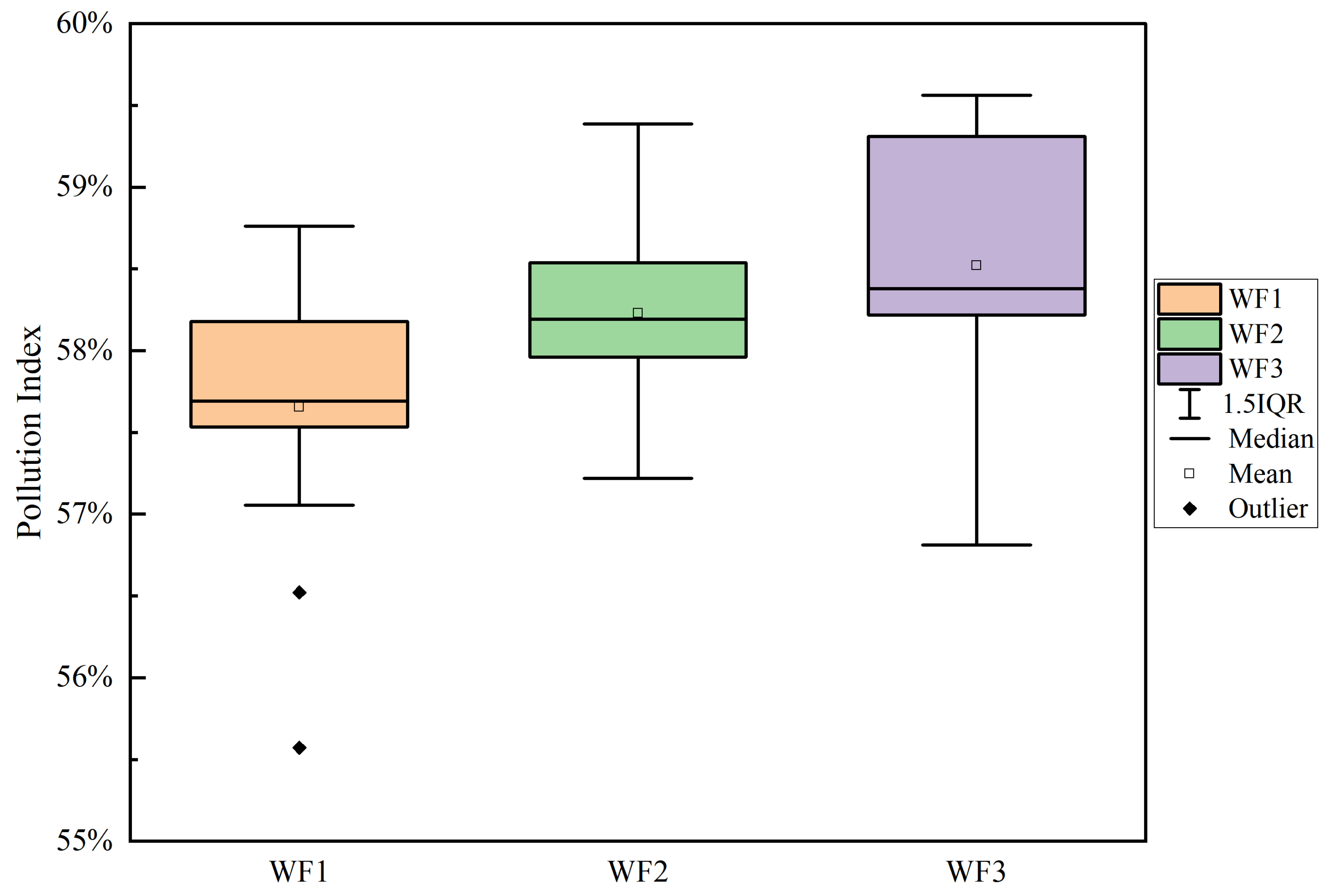 Applsci 14 02482 g007a