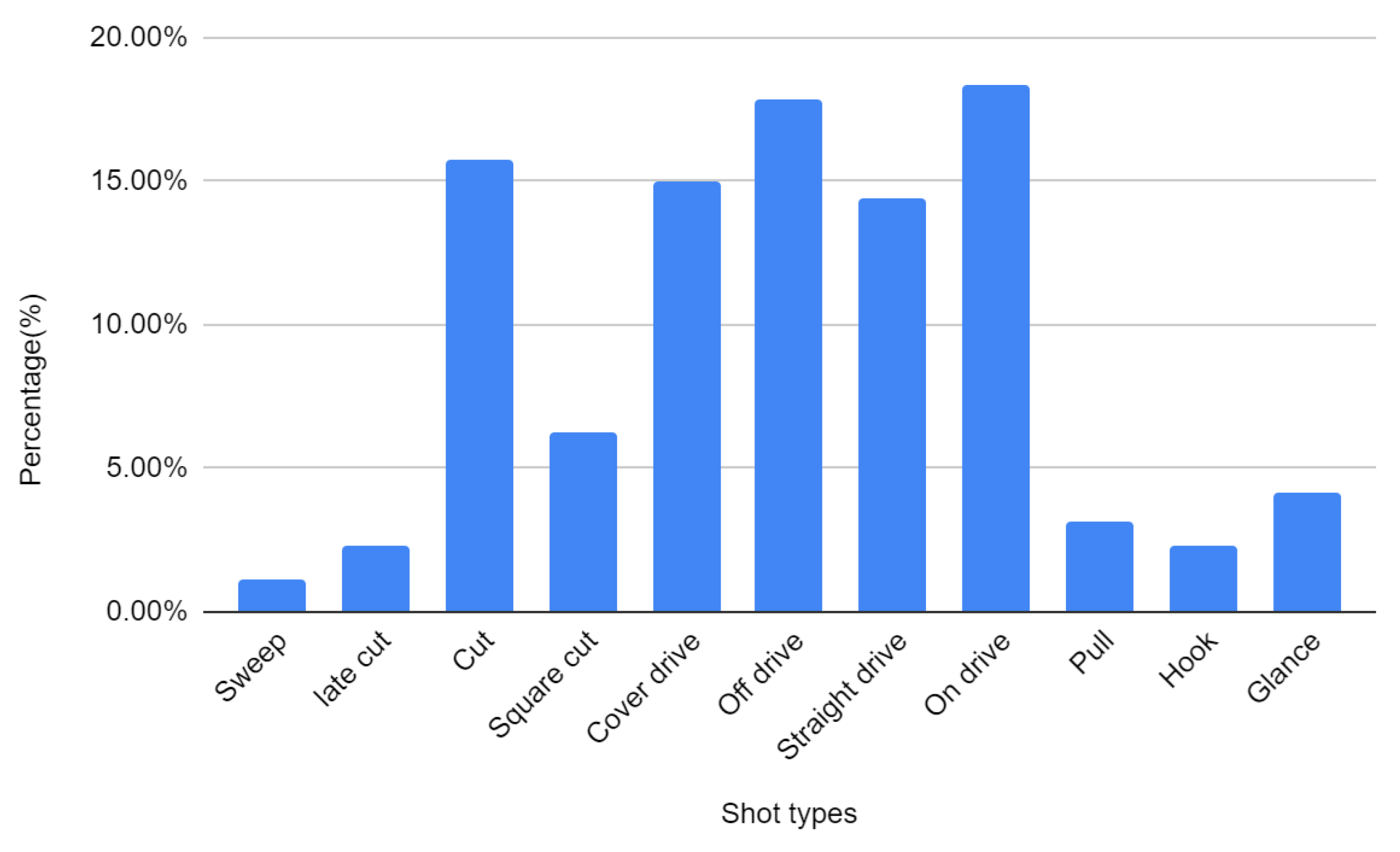 Applsci 14 02500 g005