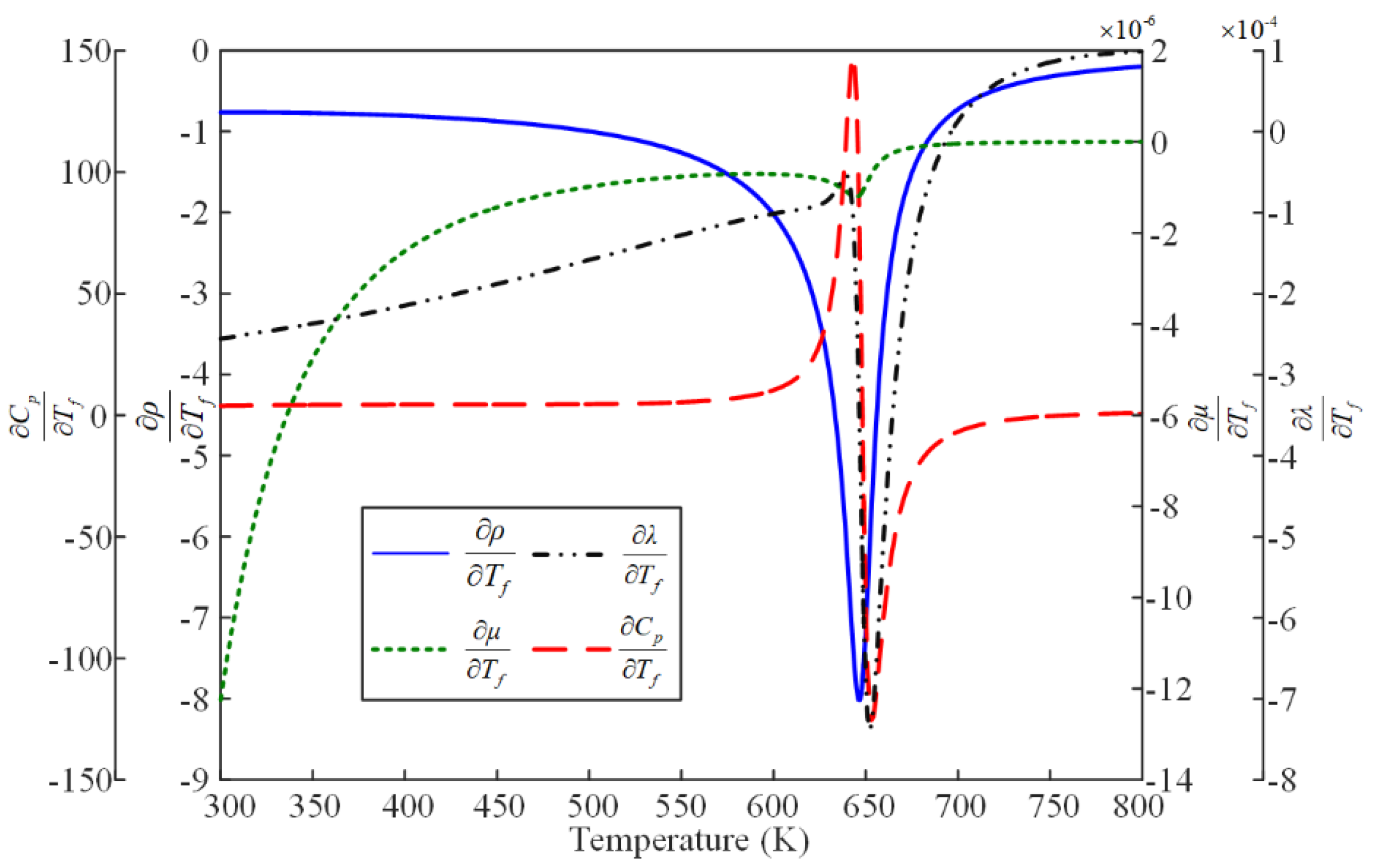 Applsci 14 02508 g002