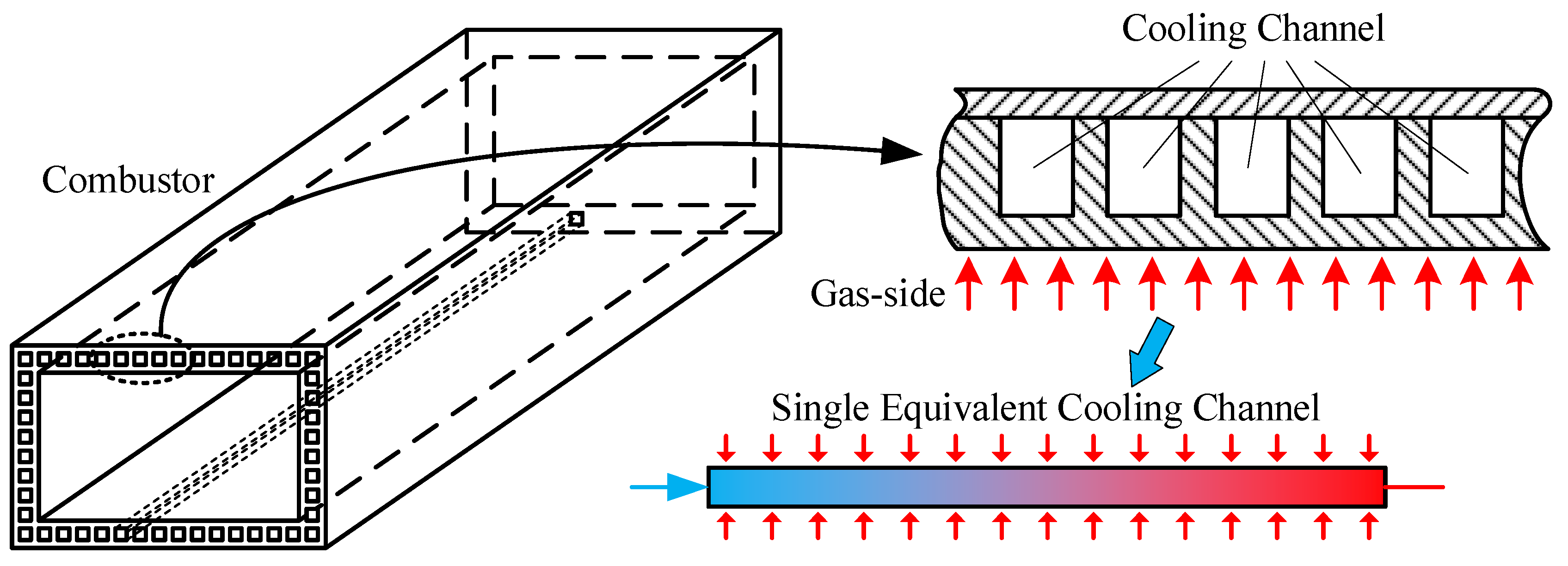 Applsci 14 02508 g003