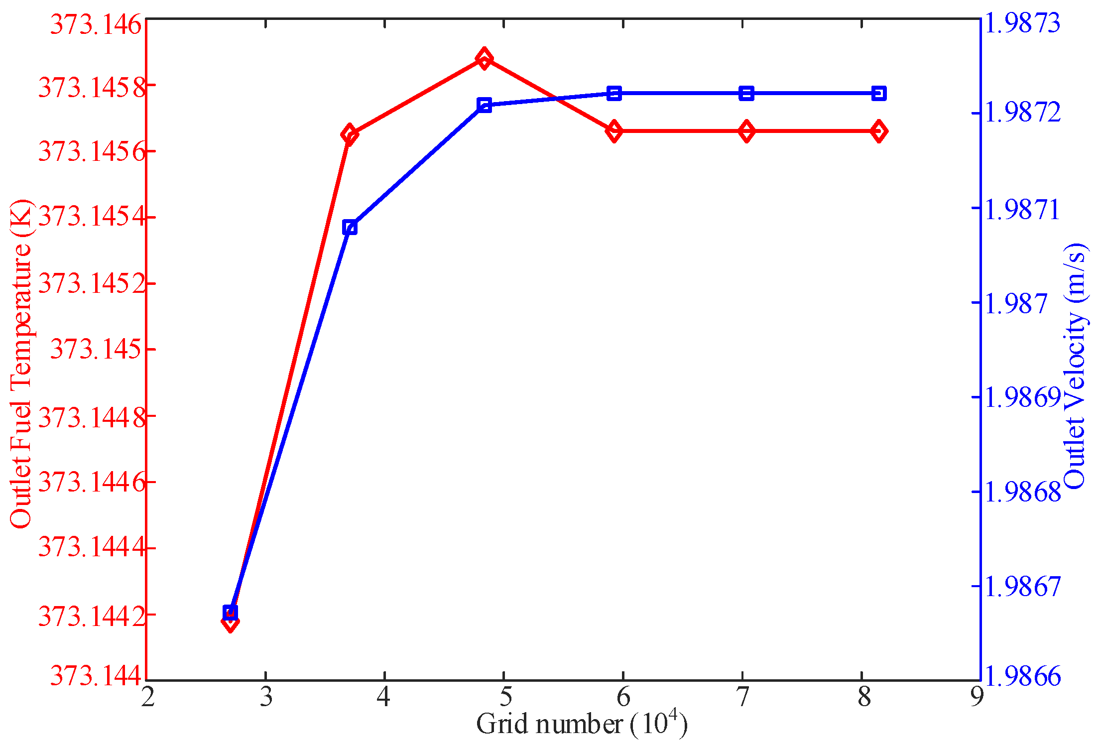 Applsci 14 02508 g005