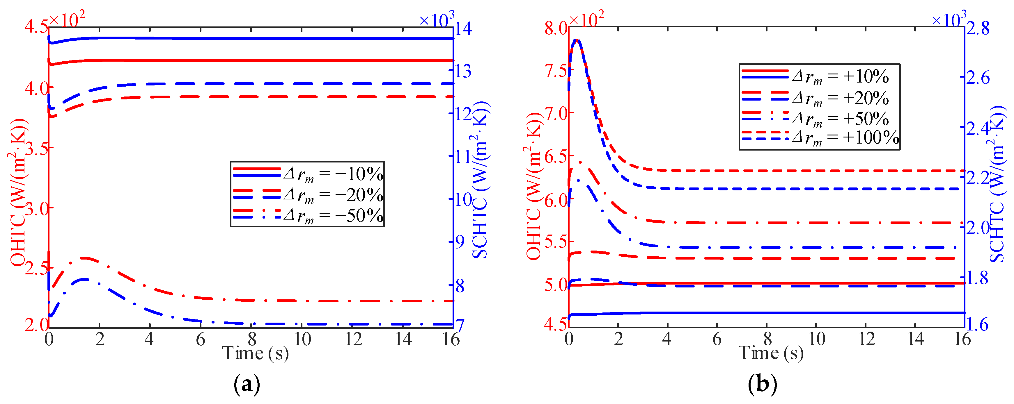 Applsci 14 02508 g011