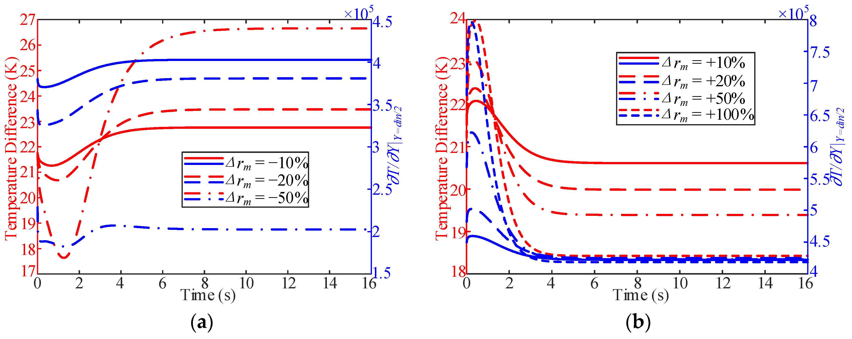 Applsci 14 02508 g012