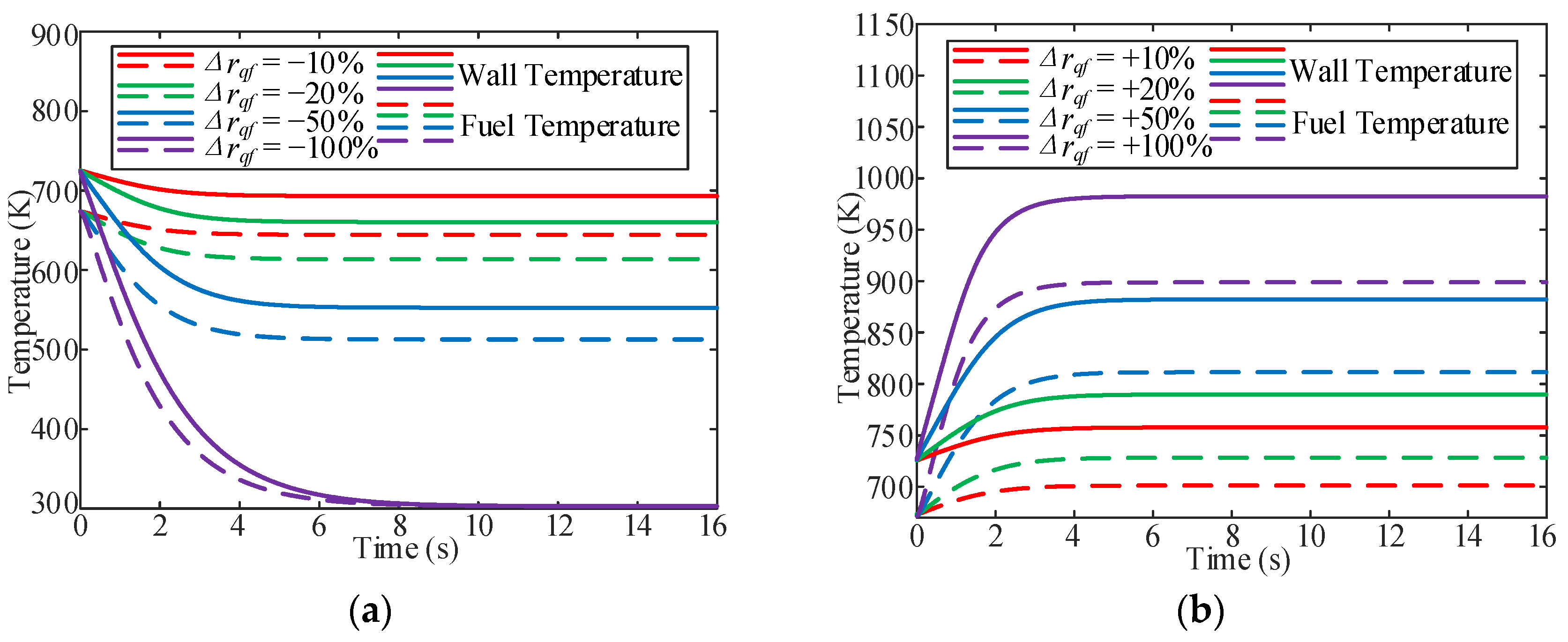 Applsci 14 02508 g013