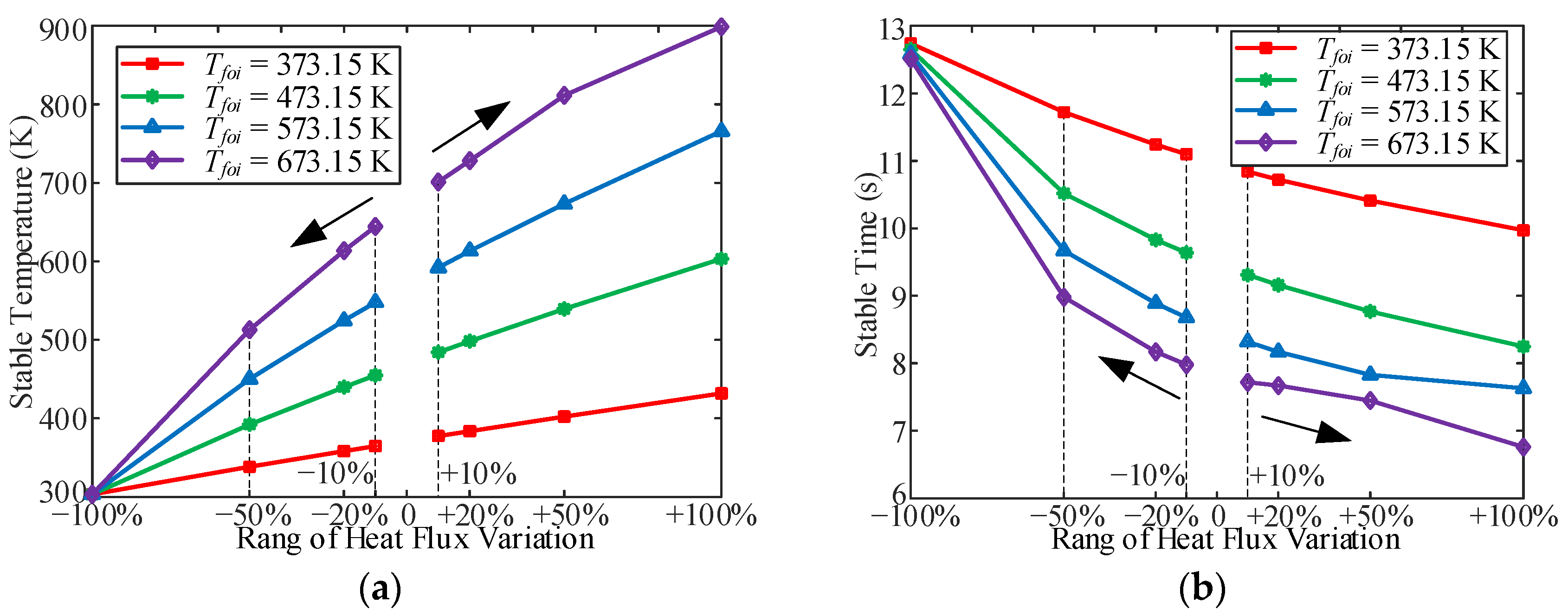 Applsci 14 02508 g014