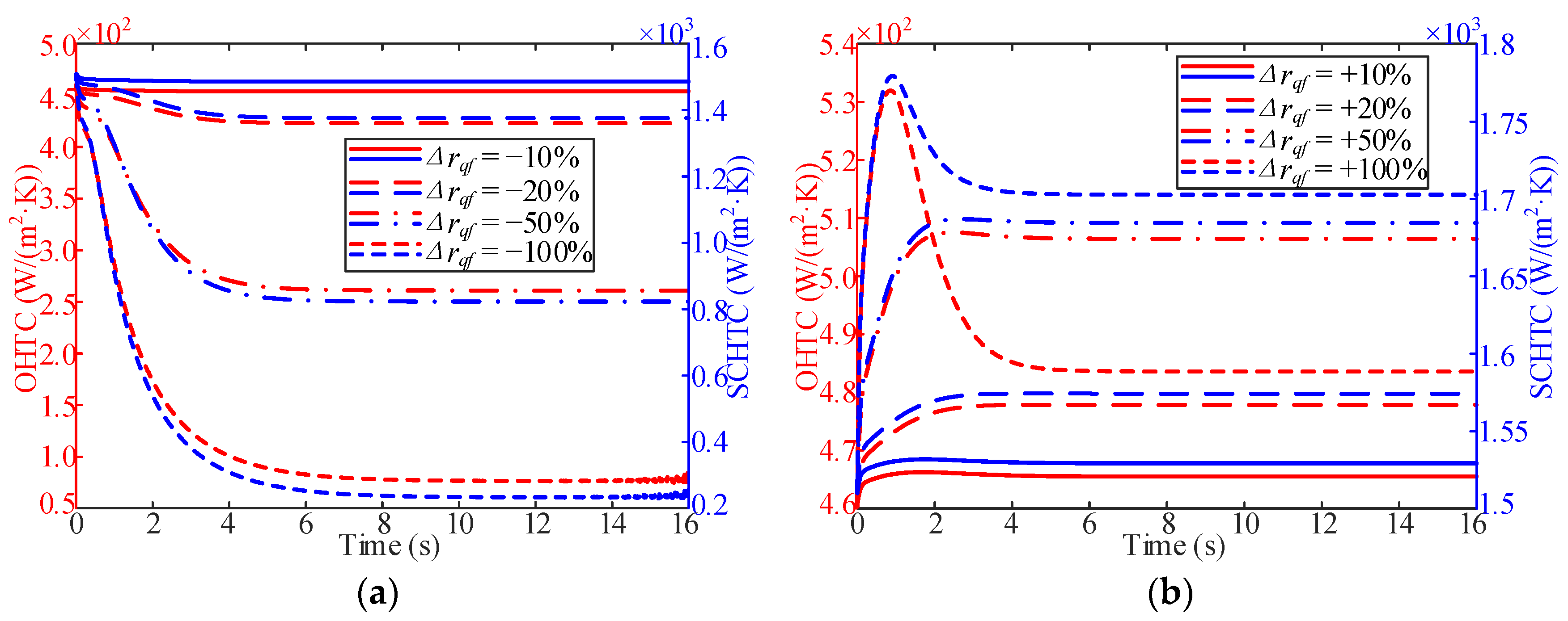 Applsci 14 02508 g015