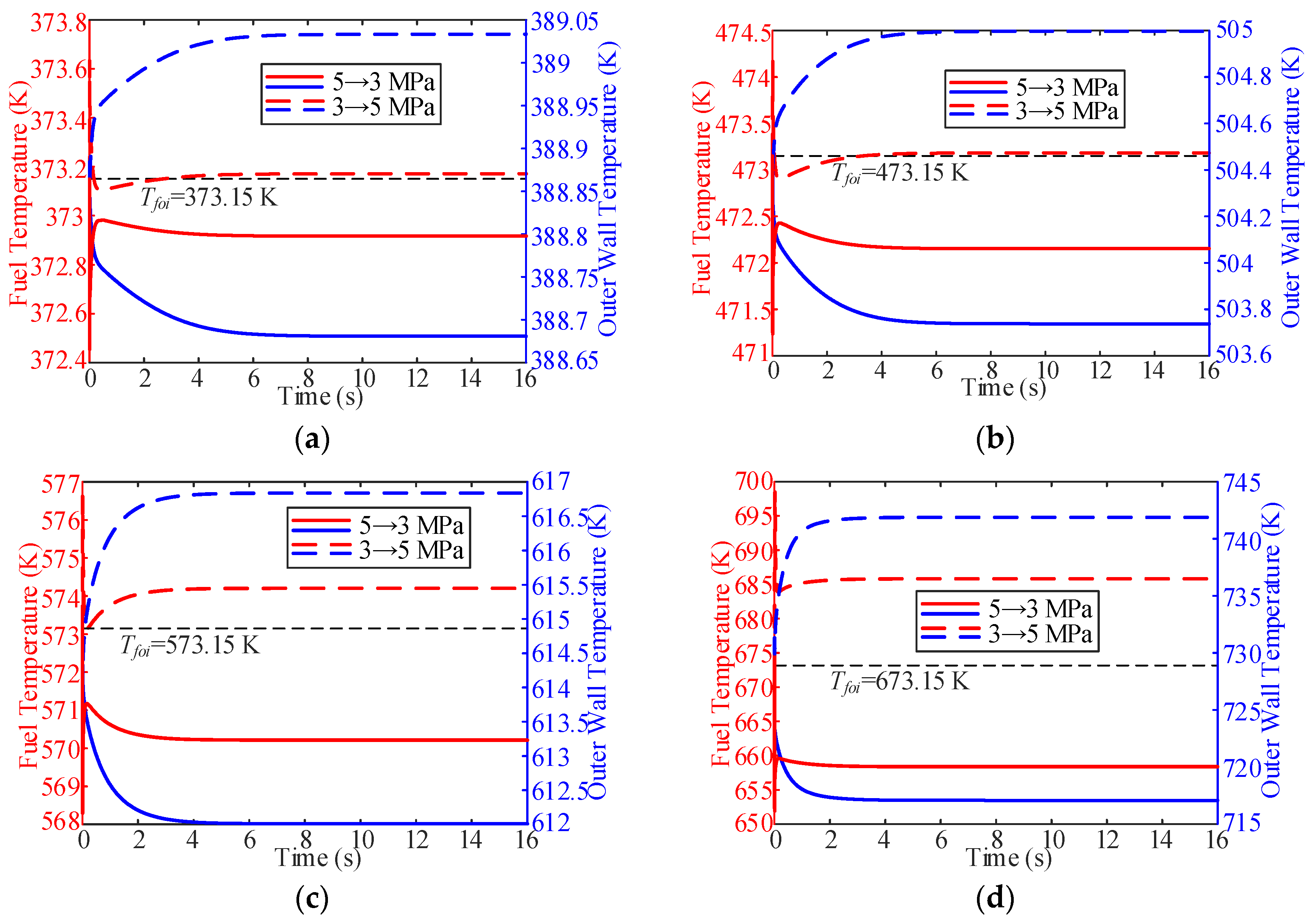 Applsci 14 02508 g017