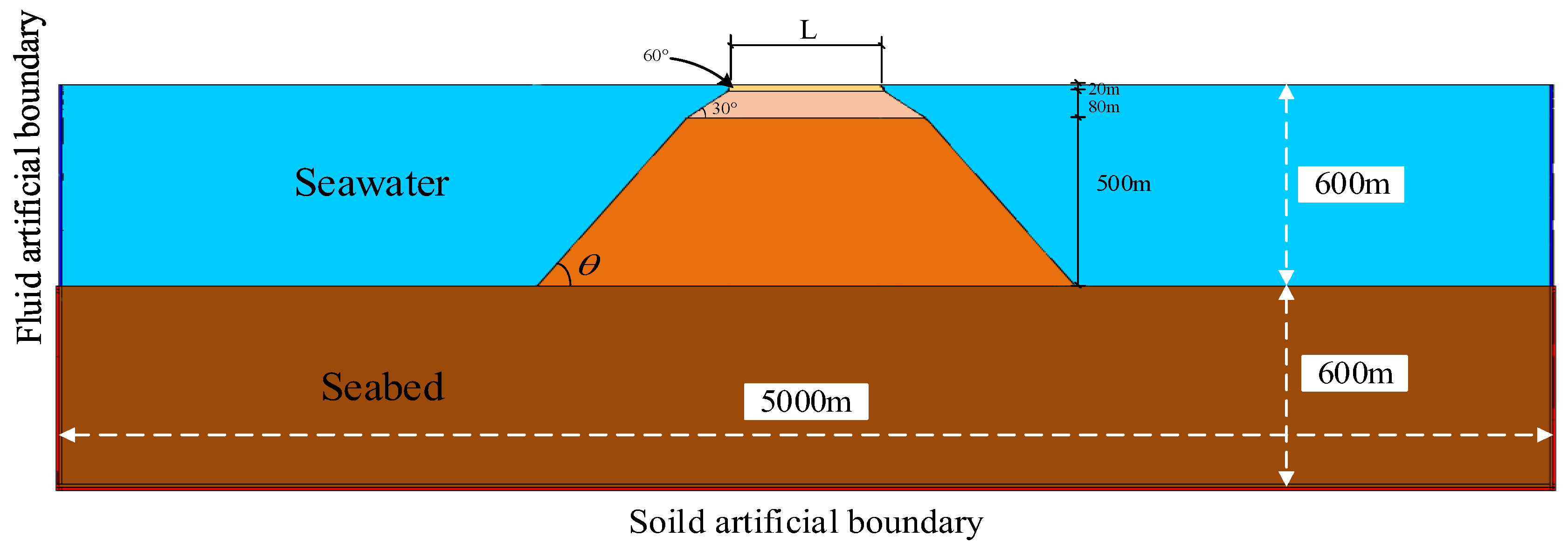 Applsci 14 02515 g002
