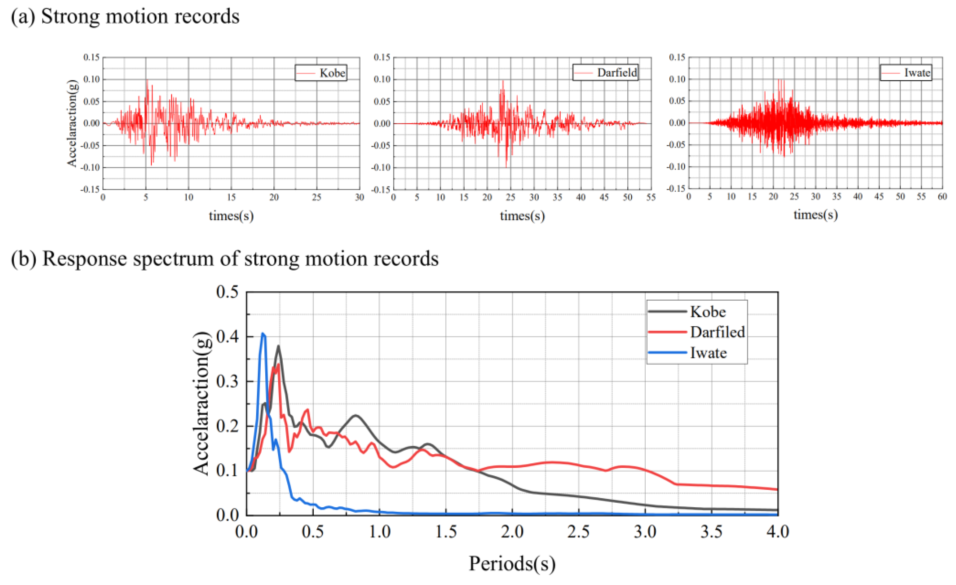 Applsci 14 02515 g003