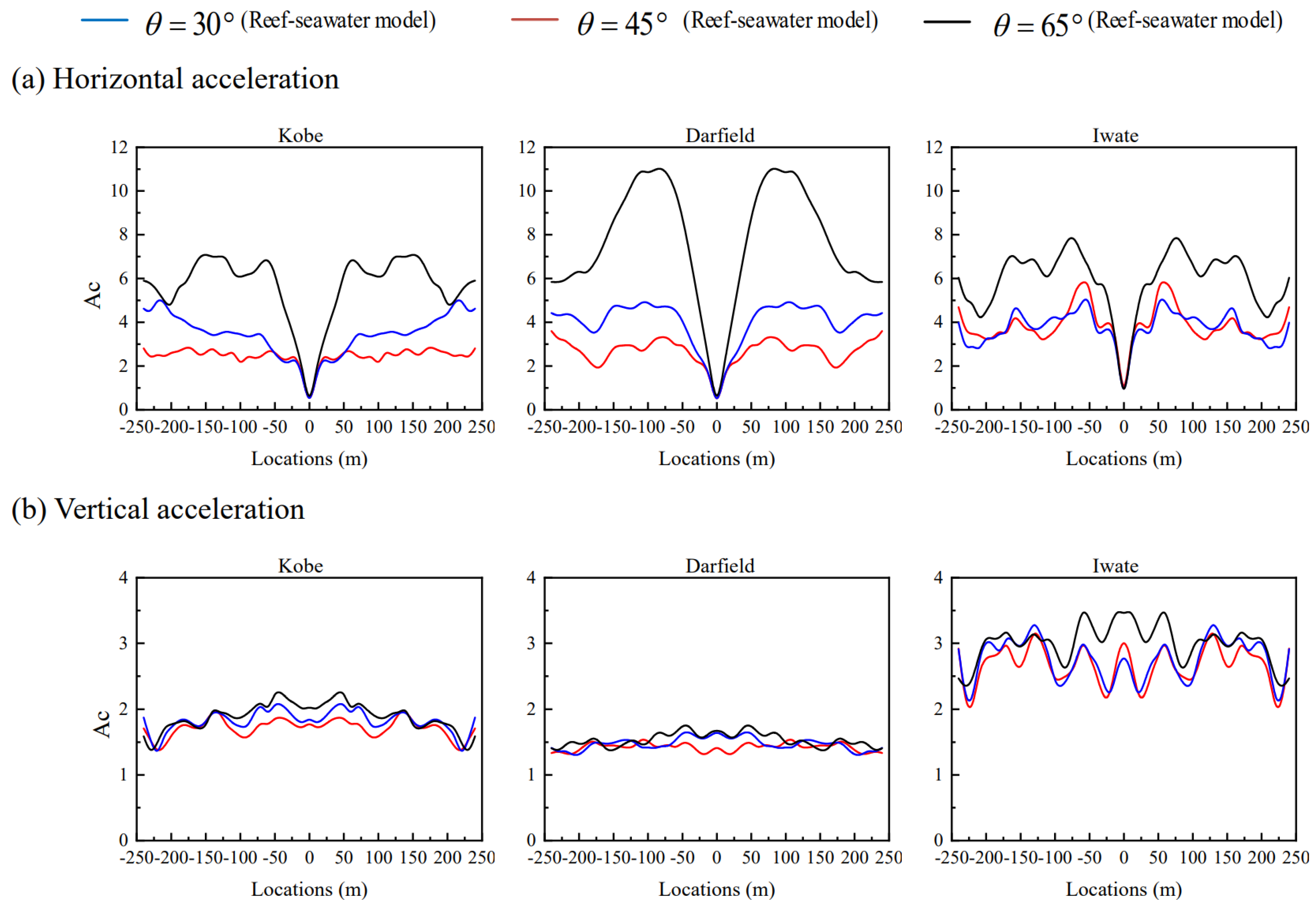 Applsci 14 02515 g005