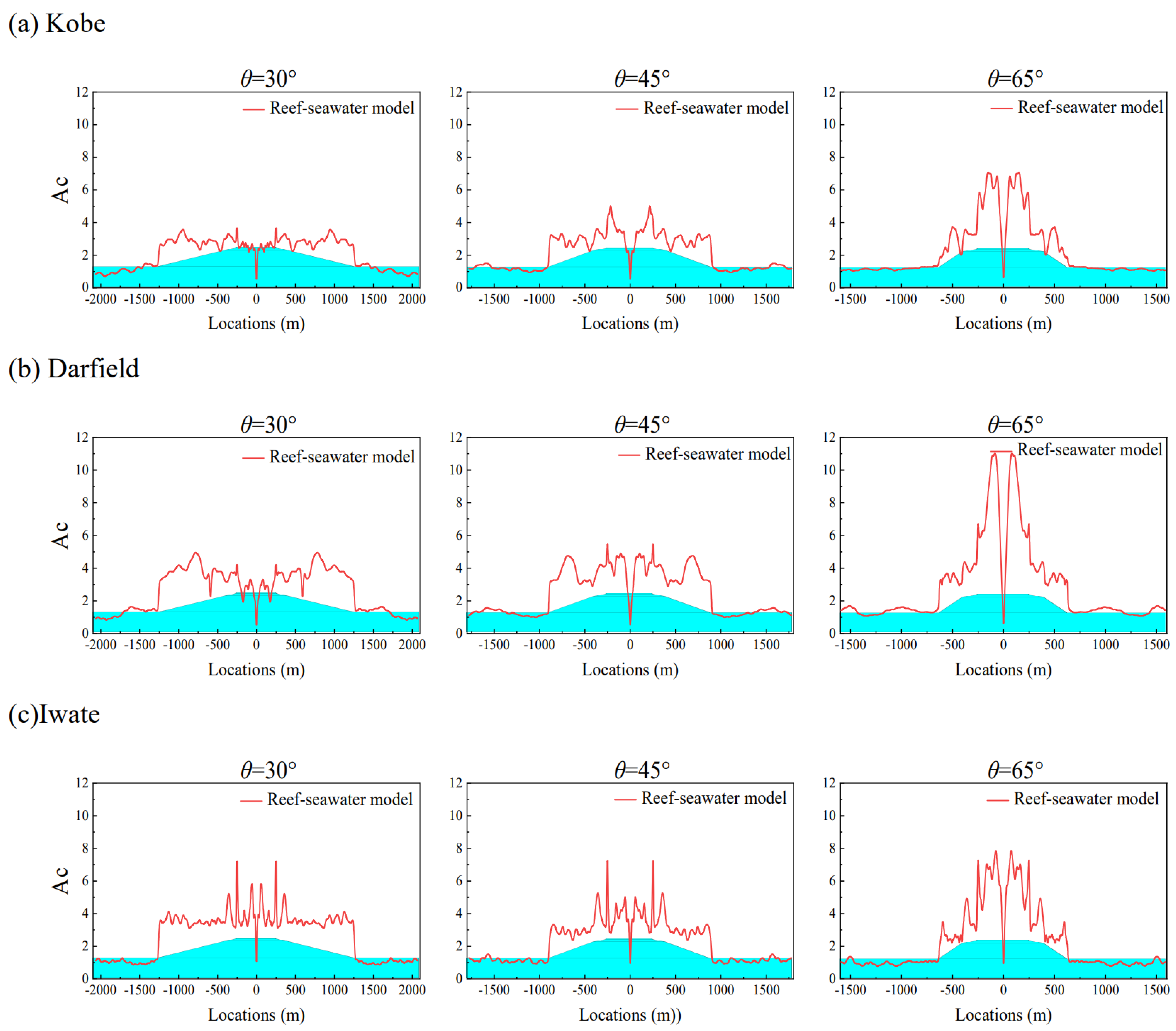 Applsci 14 02515 g006