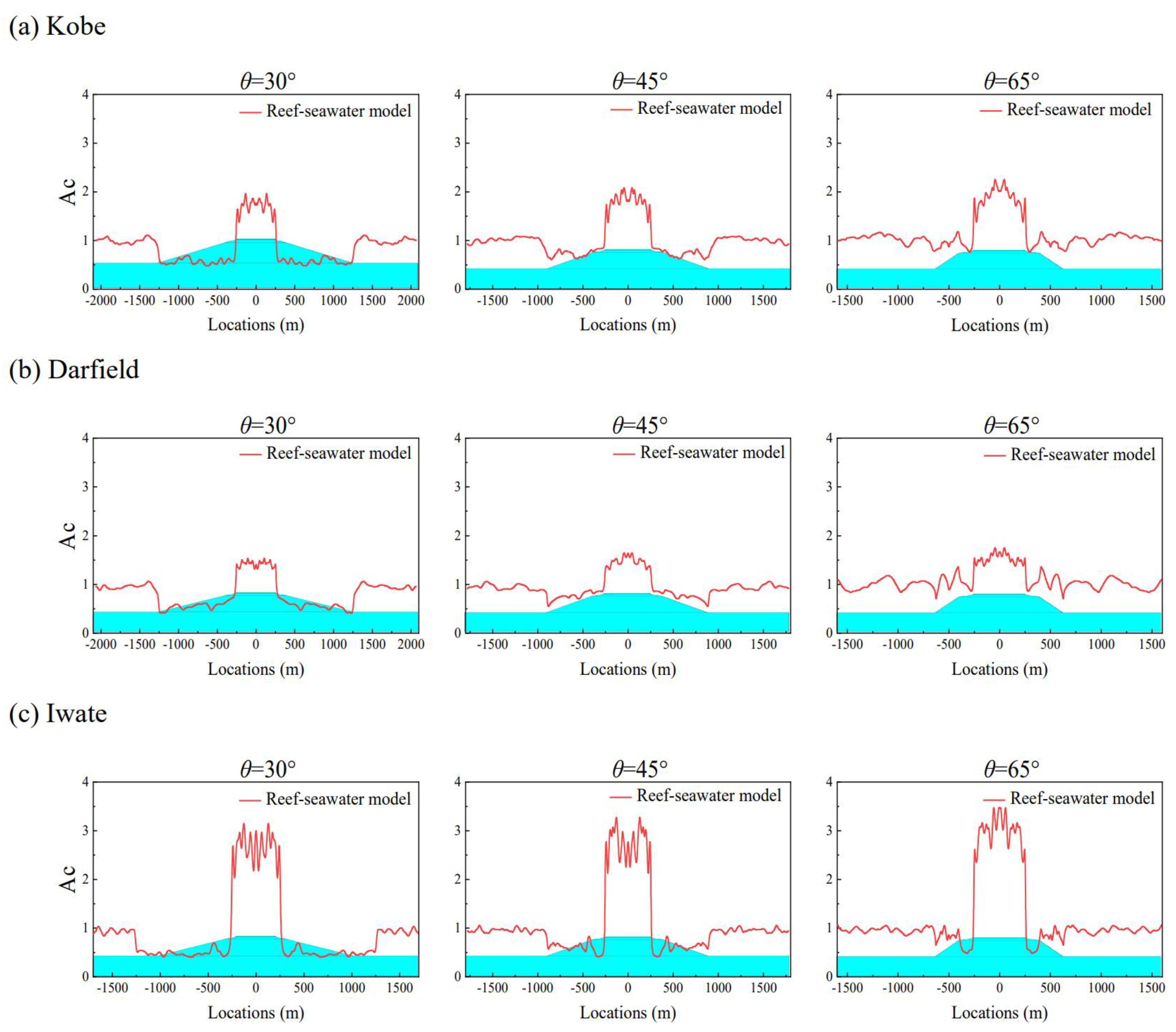 Applsci 14 02515 g007