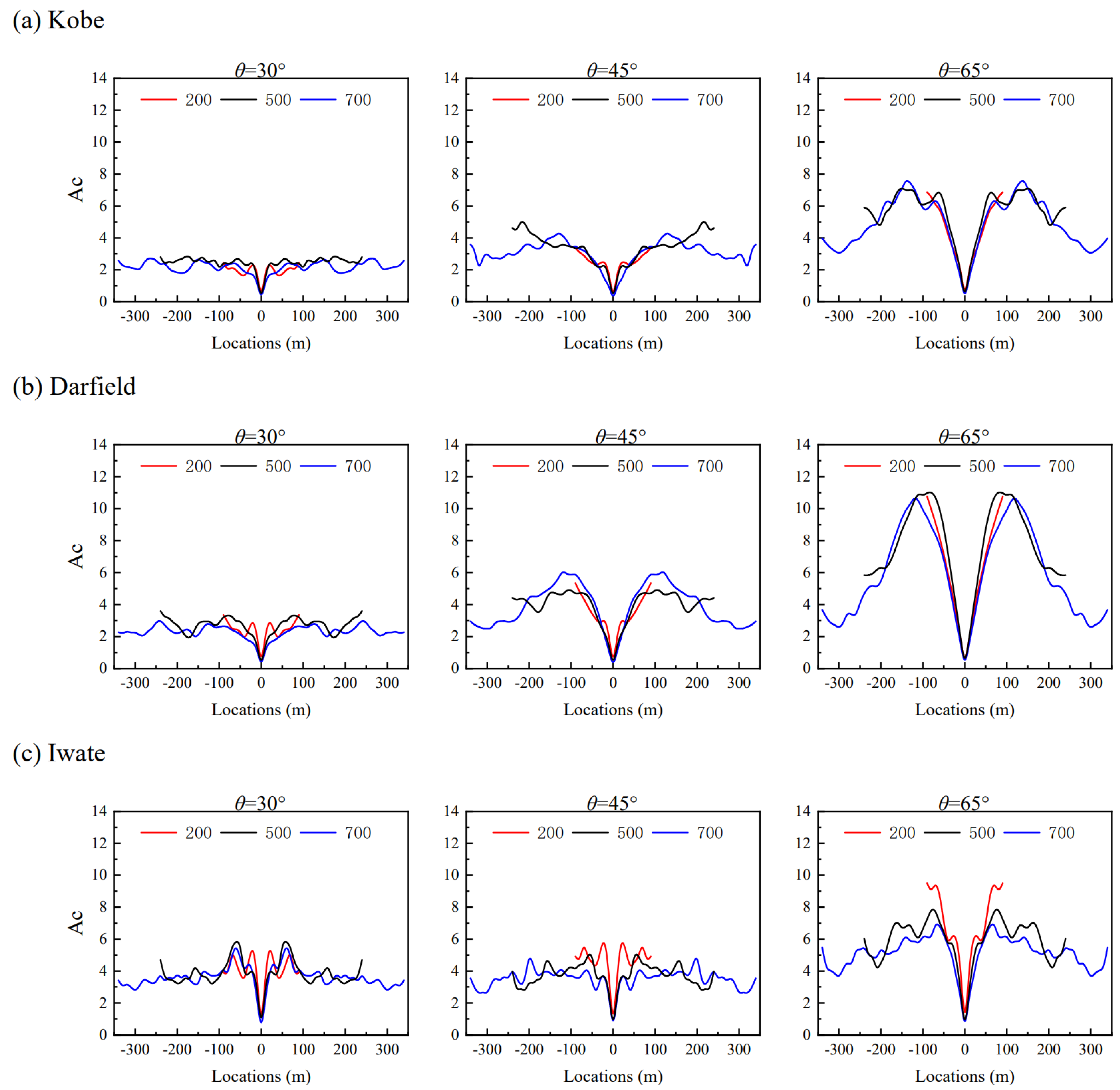 Applsci 14 02515 g008
