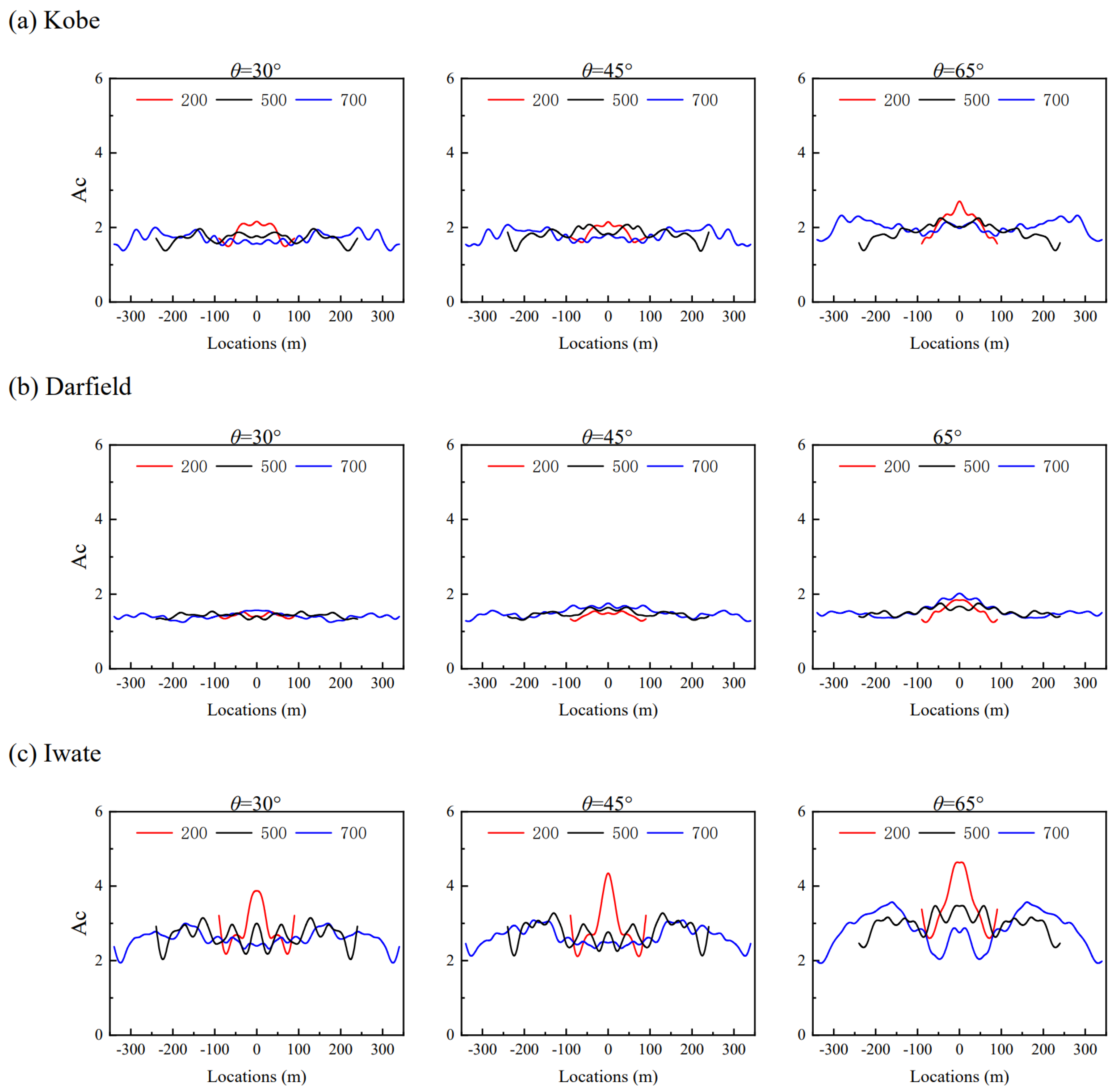 Applsci 14 02515 g009