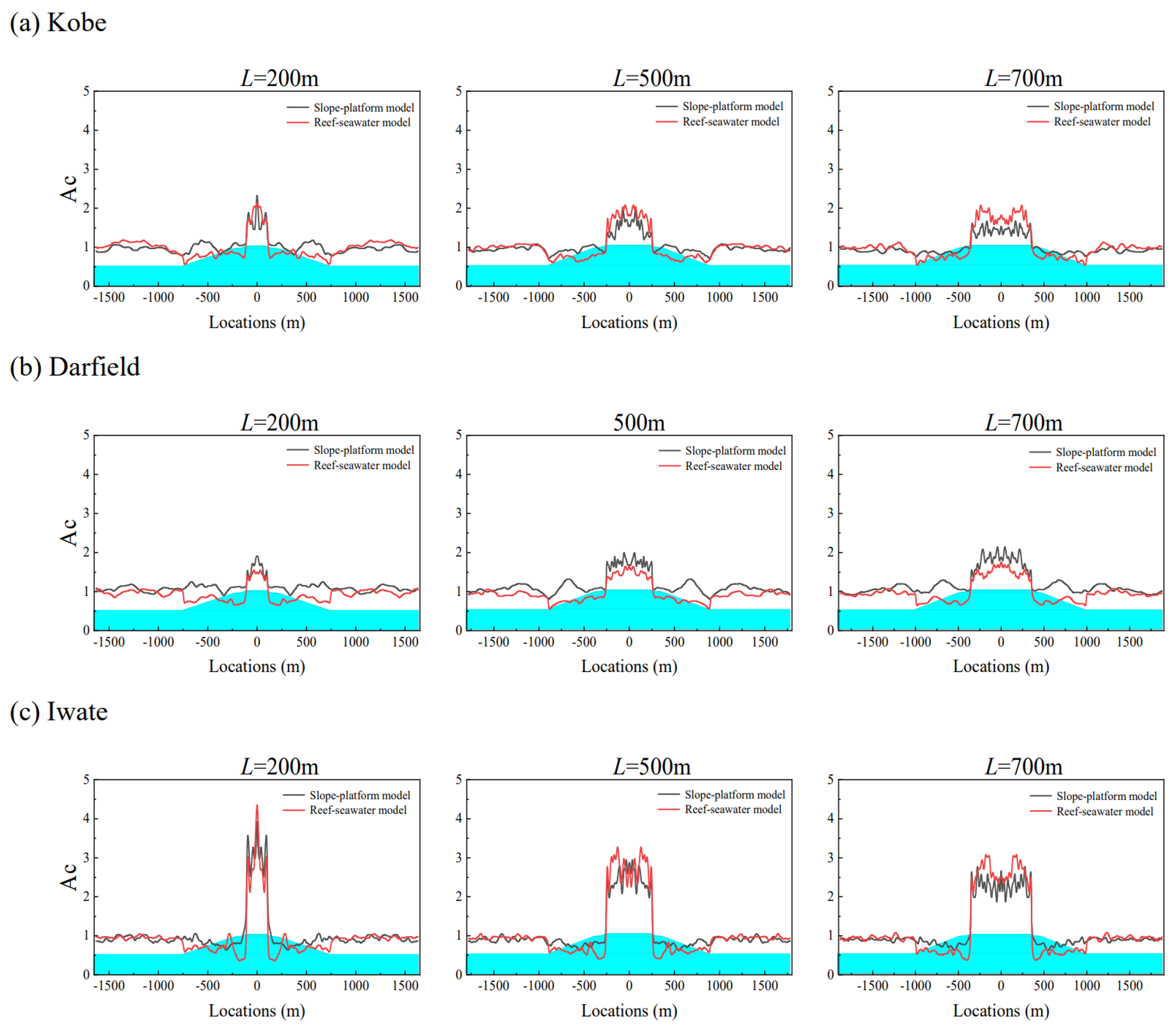 Applsci 14 02515 g013