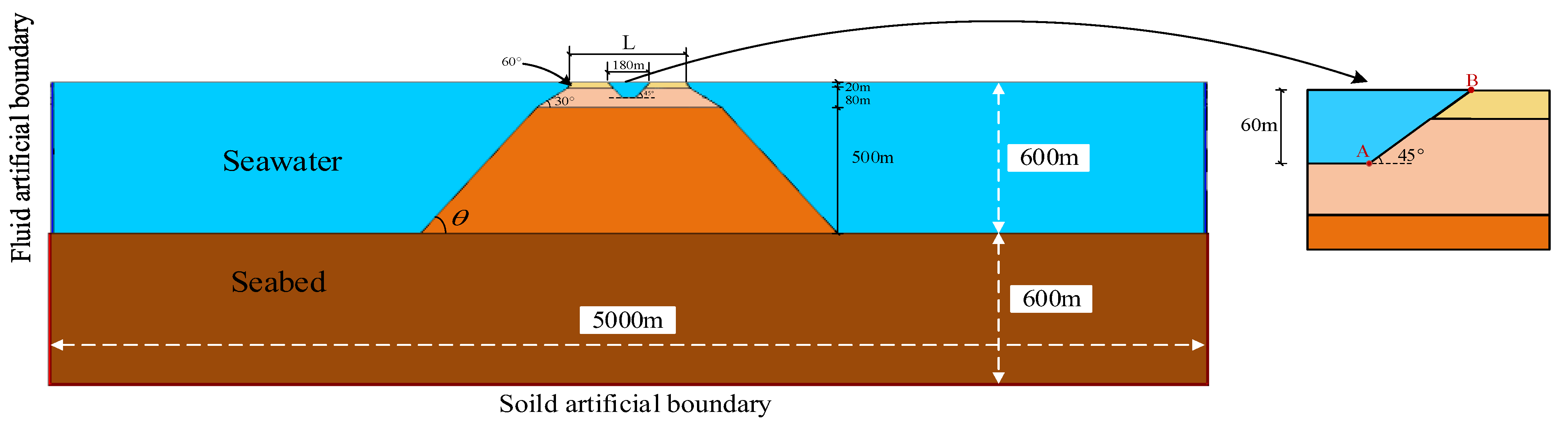Applsci 14 02515 g014