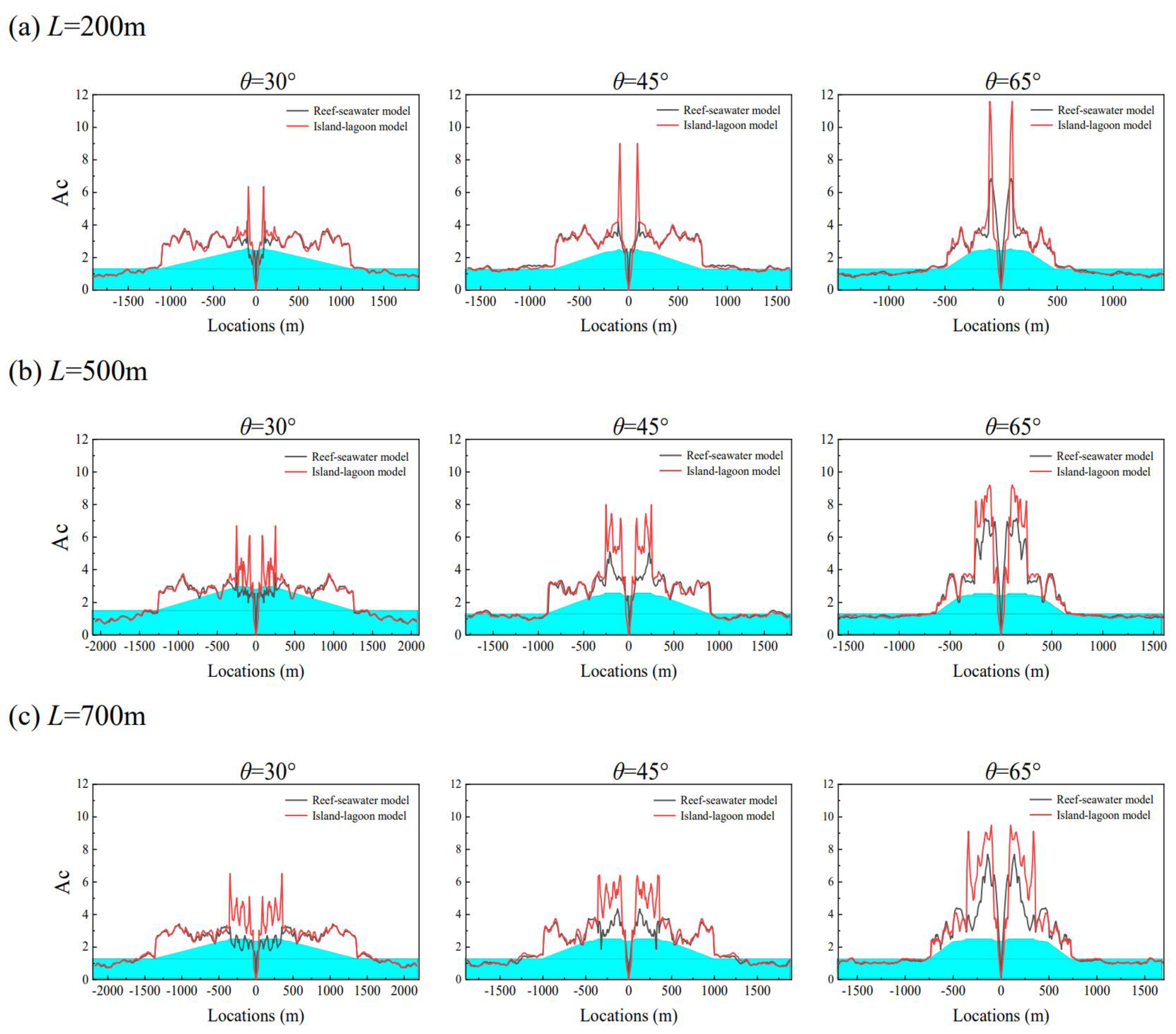 Applsci 14 02515 g015