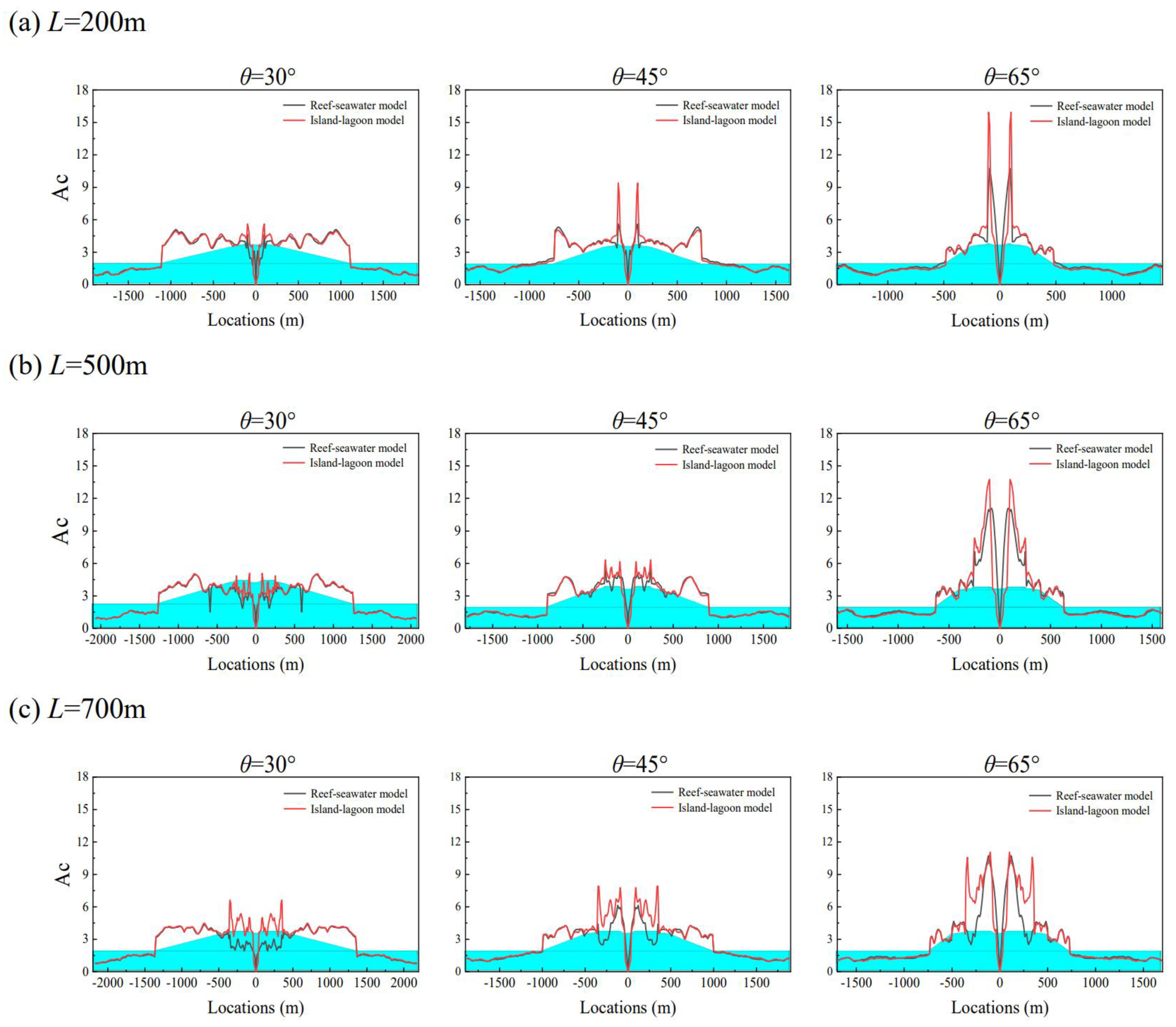 Applsci 14 02515 g016