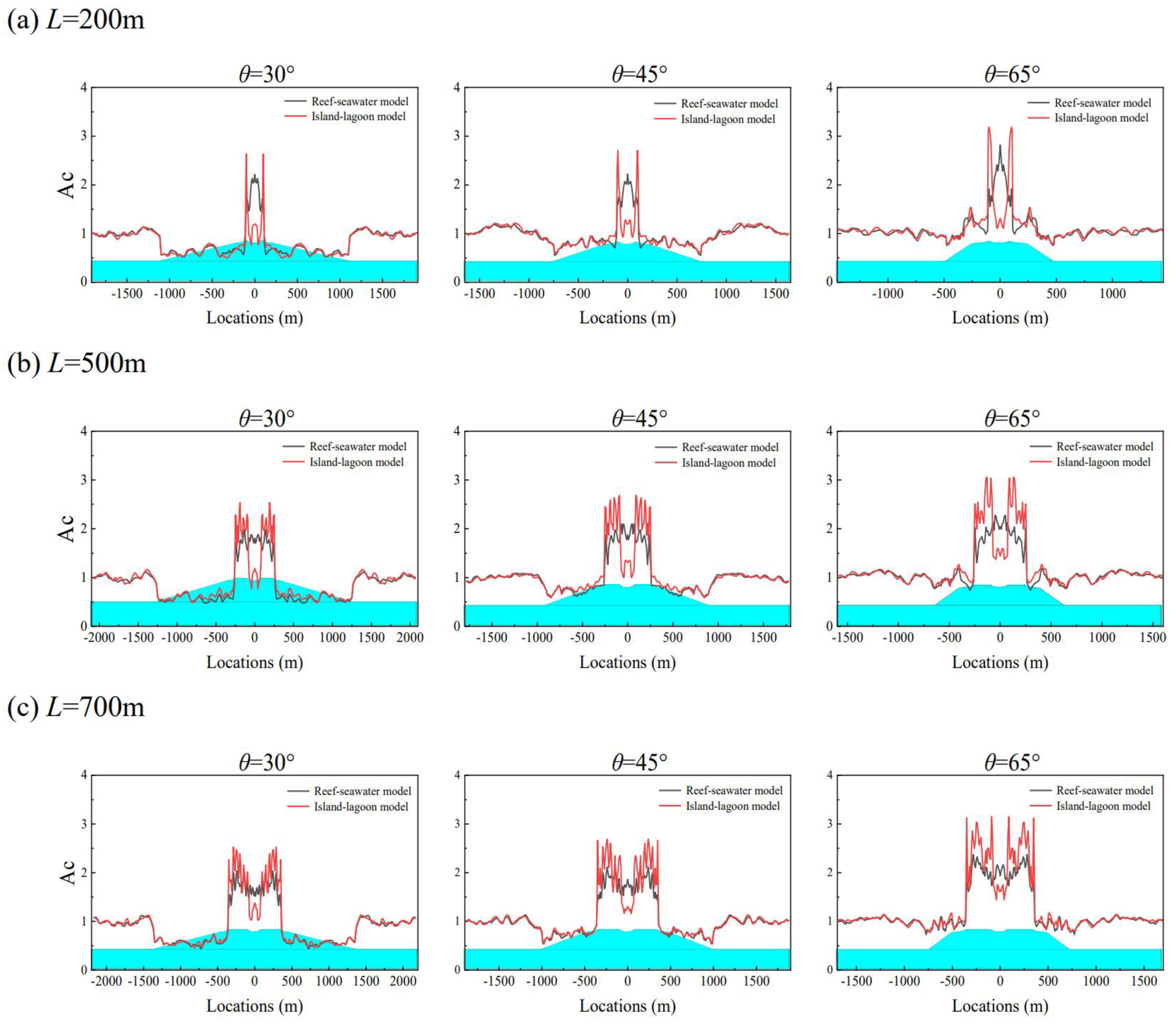 Applsci 14 02515 g018