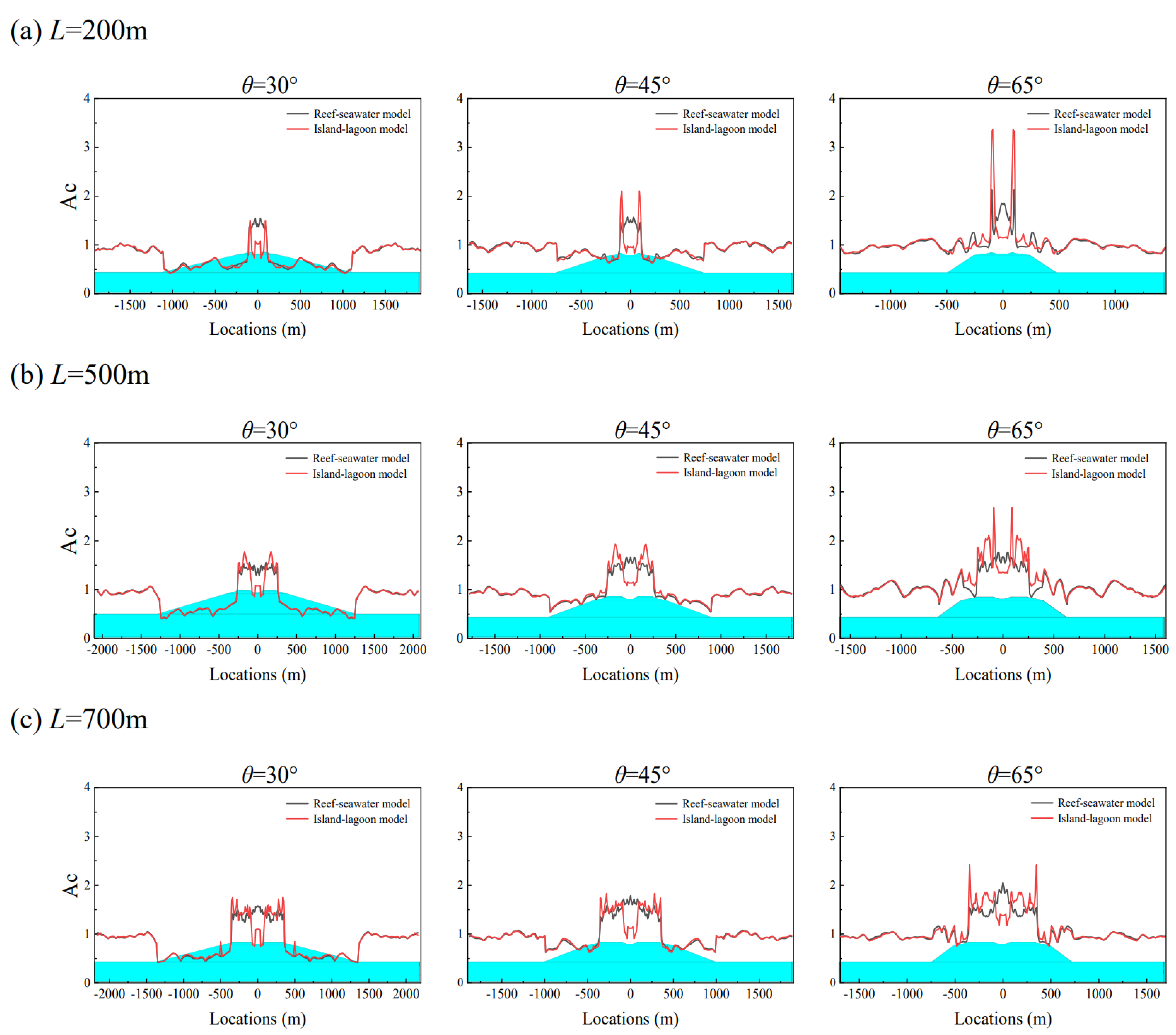 Applsci 14 02515 g019