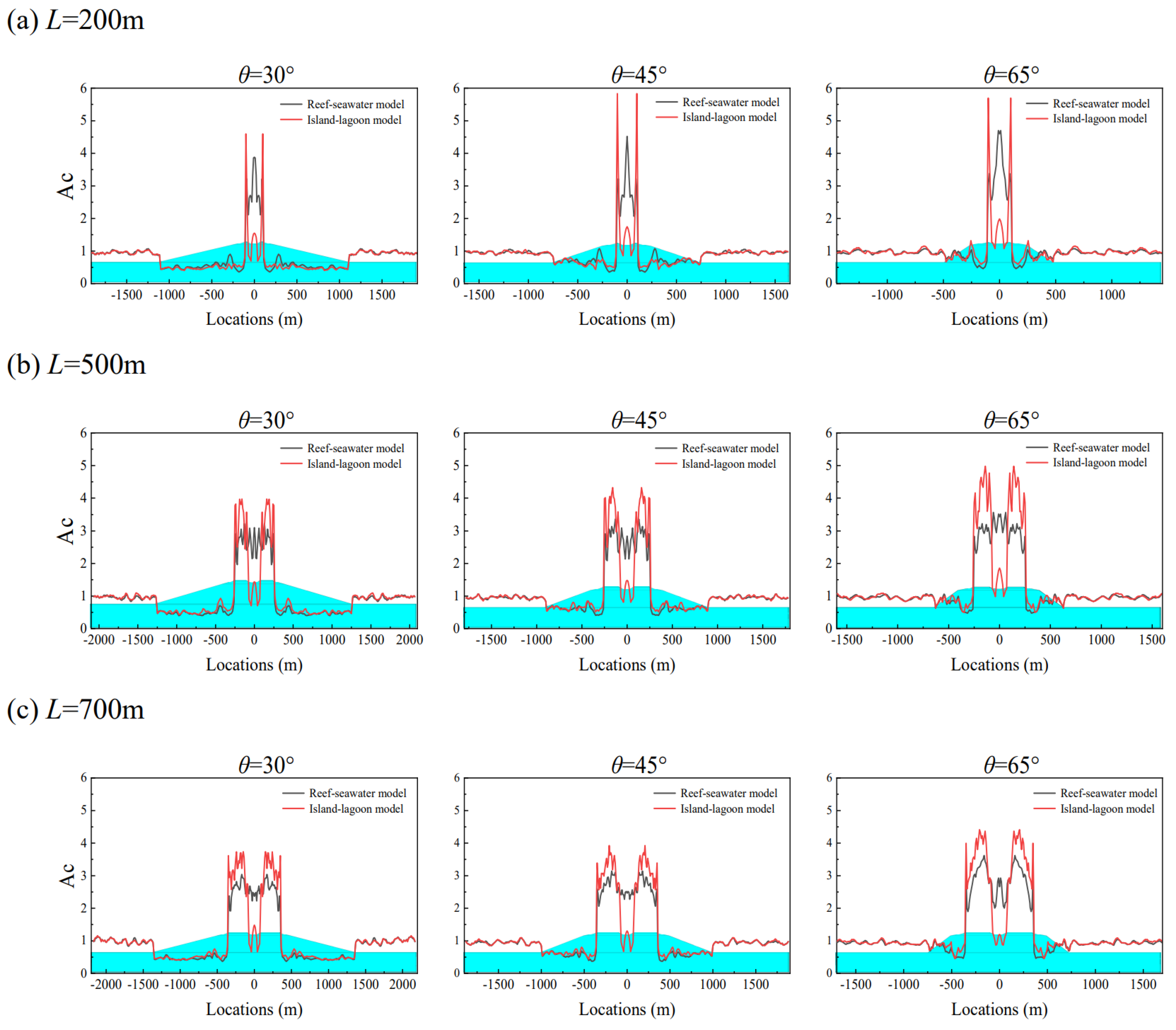 Applsci 14 02515 g020