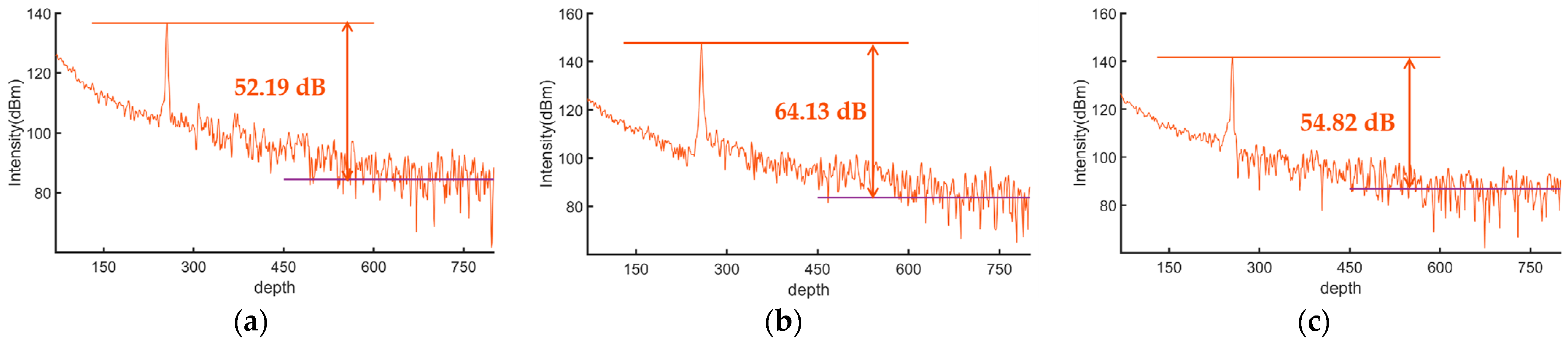 Applsci 14 02525 g003