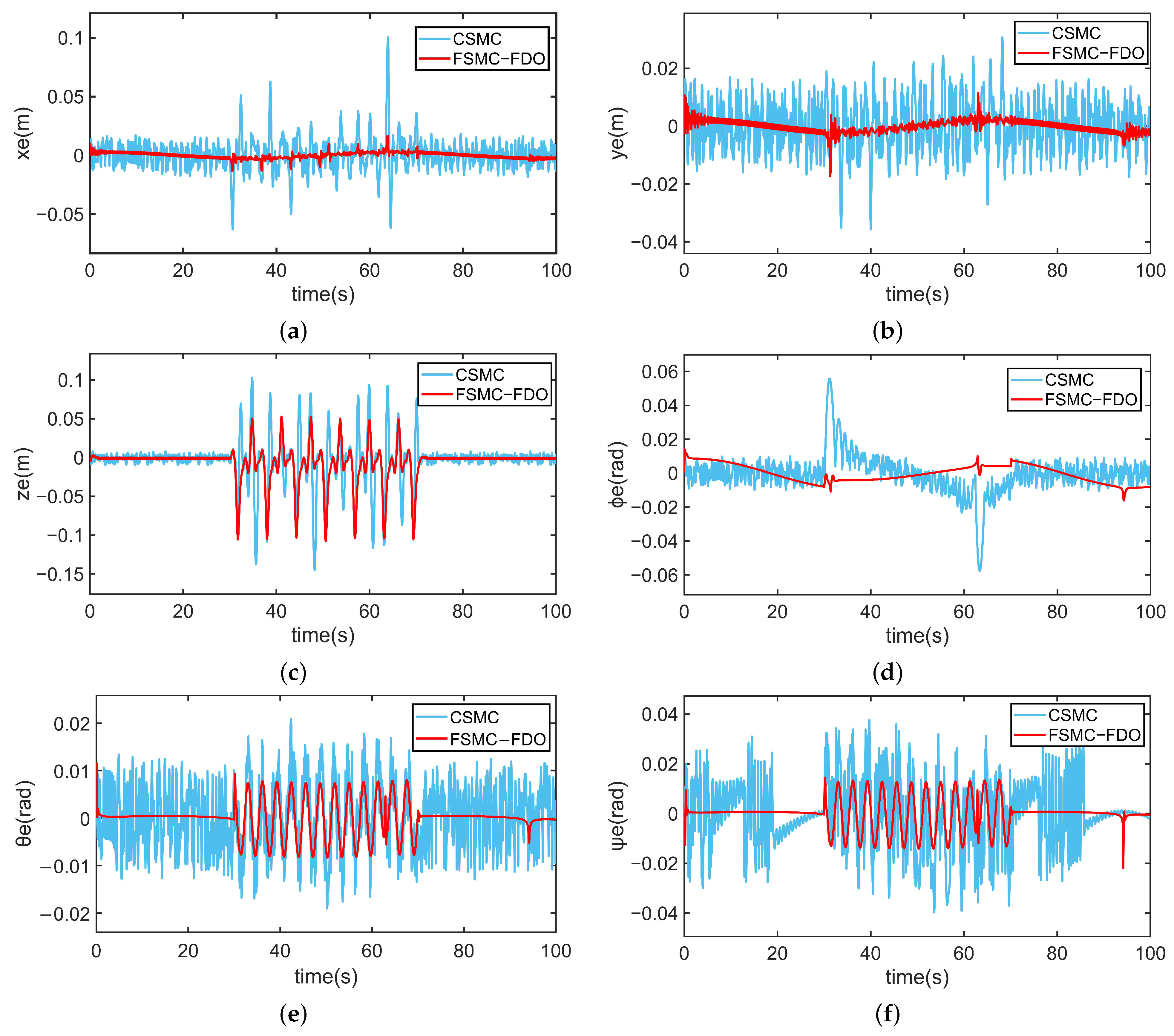 Applsci 14 02533 g005