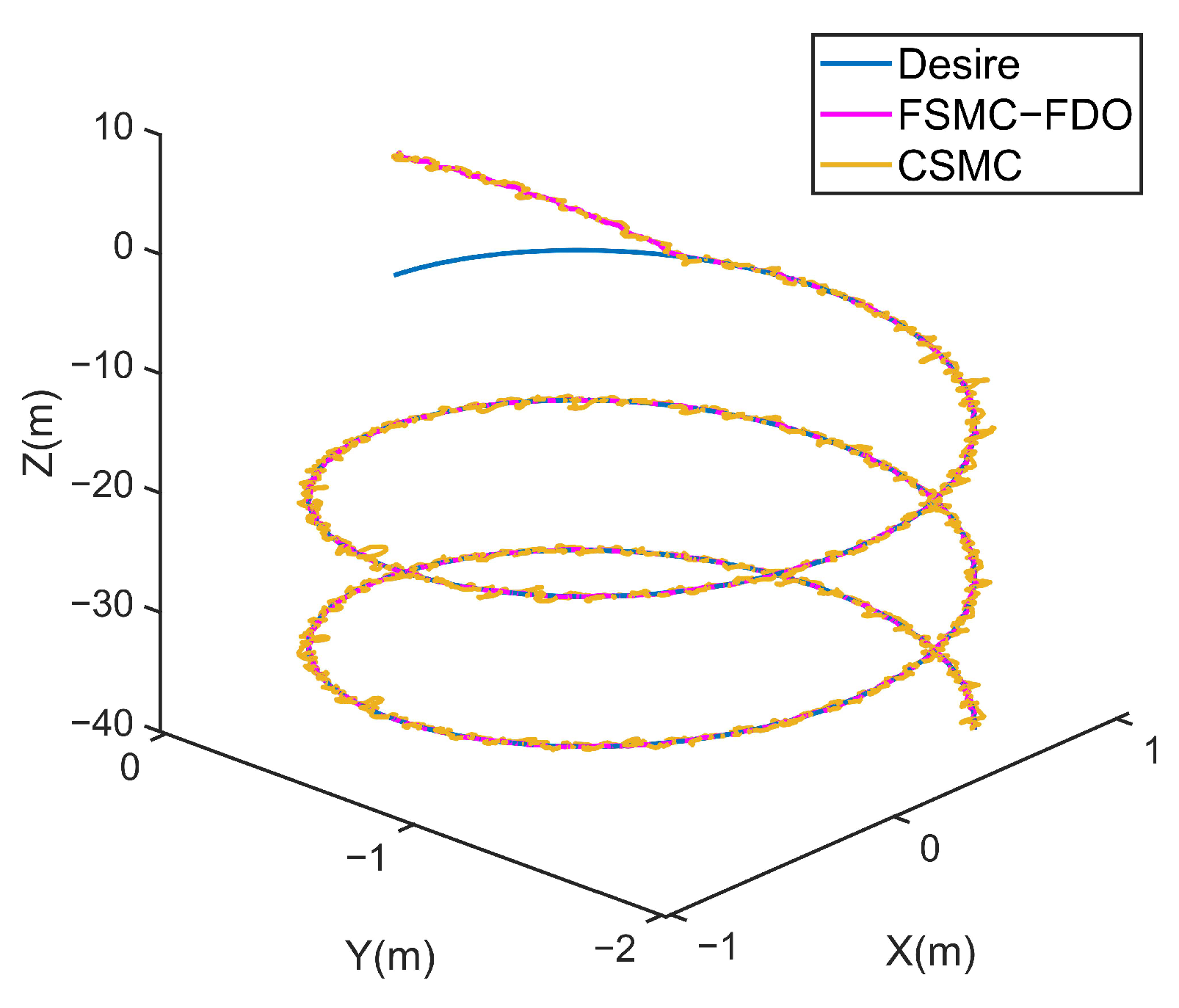 Applsci 14 02533 g006