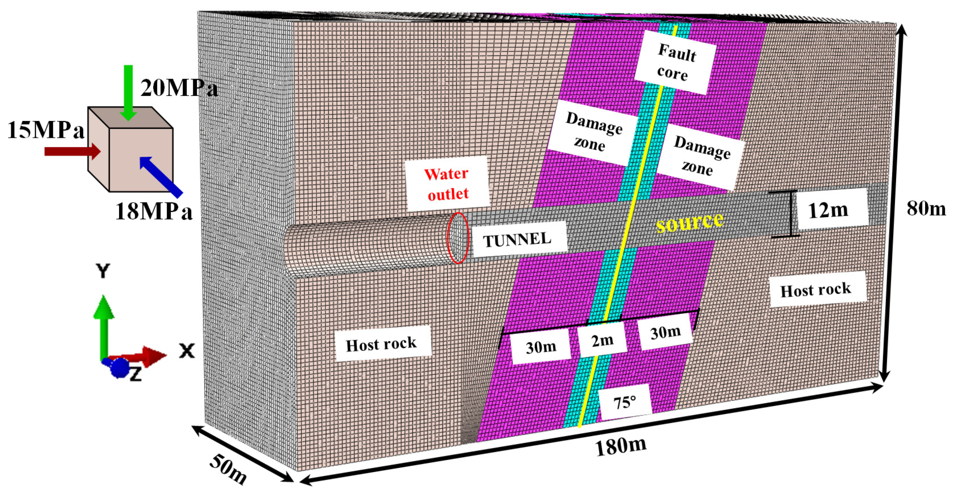Applsci 14 02536 g004
