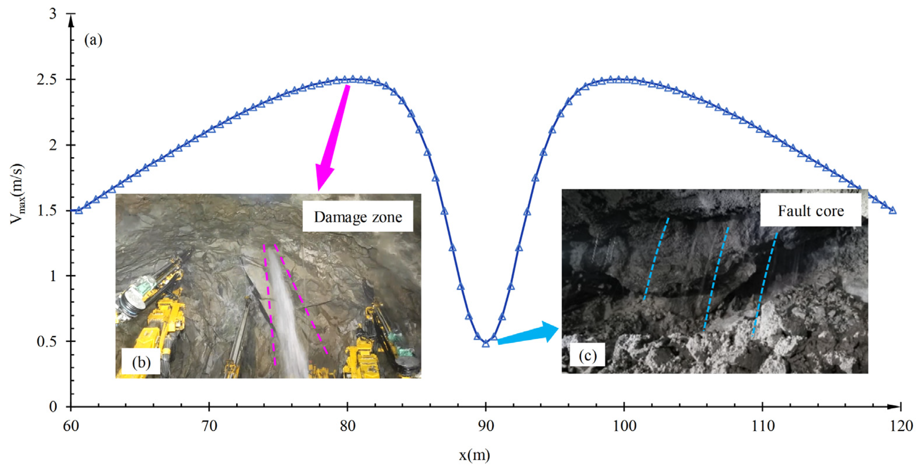 Applsci 14 02536 g007