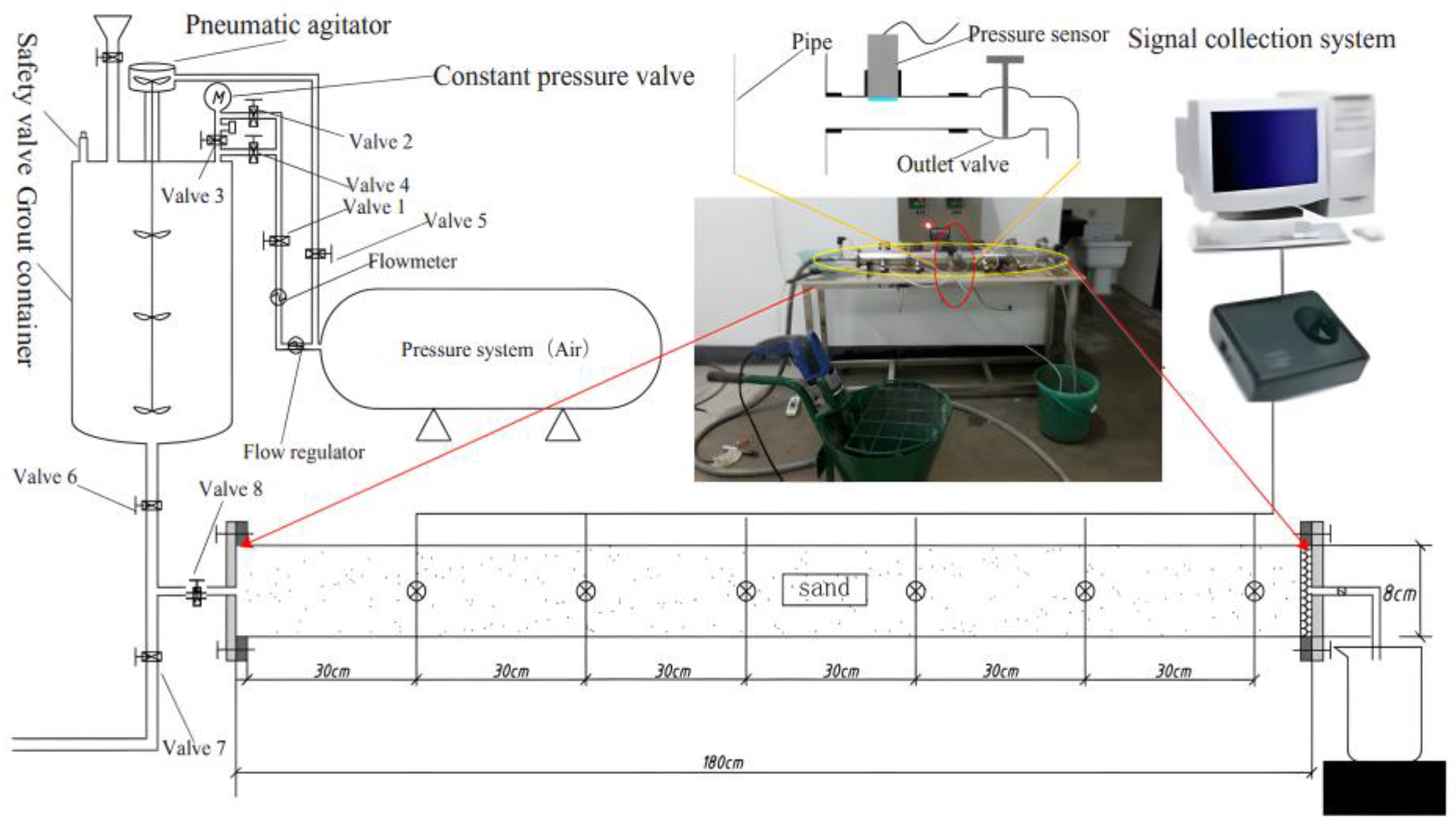 Applsci 14 02540 g003