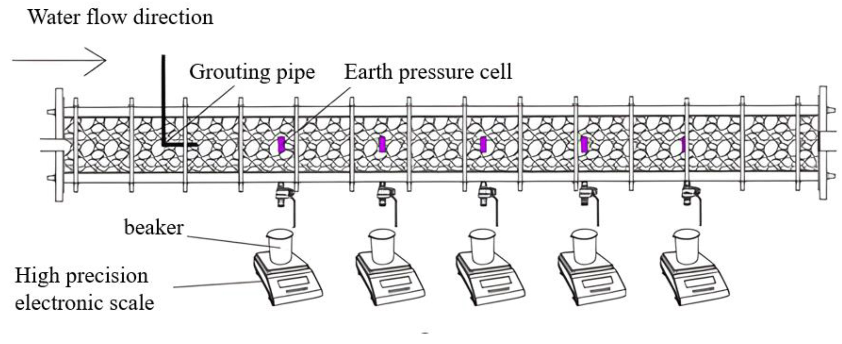 Applsci 14 02540 g007