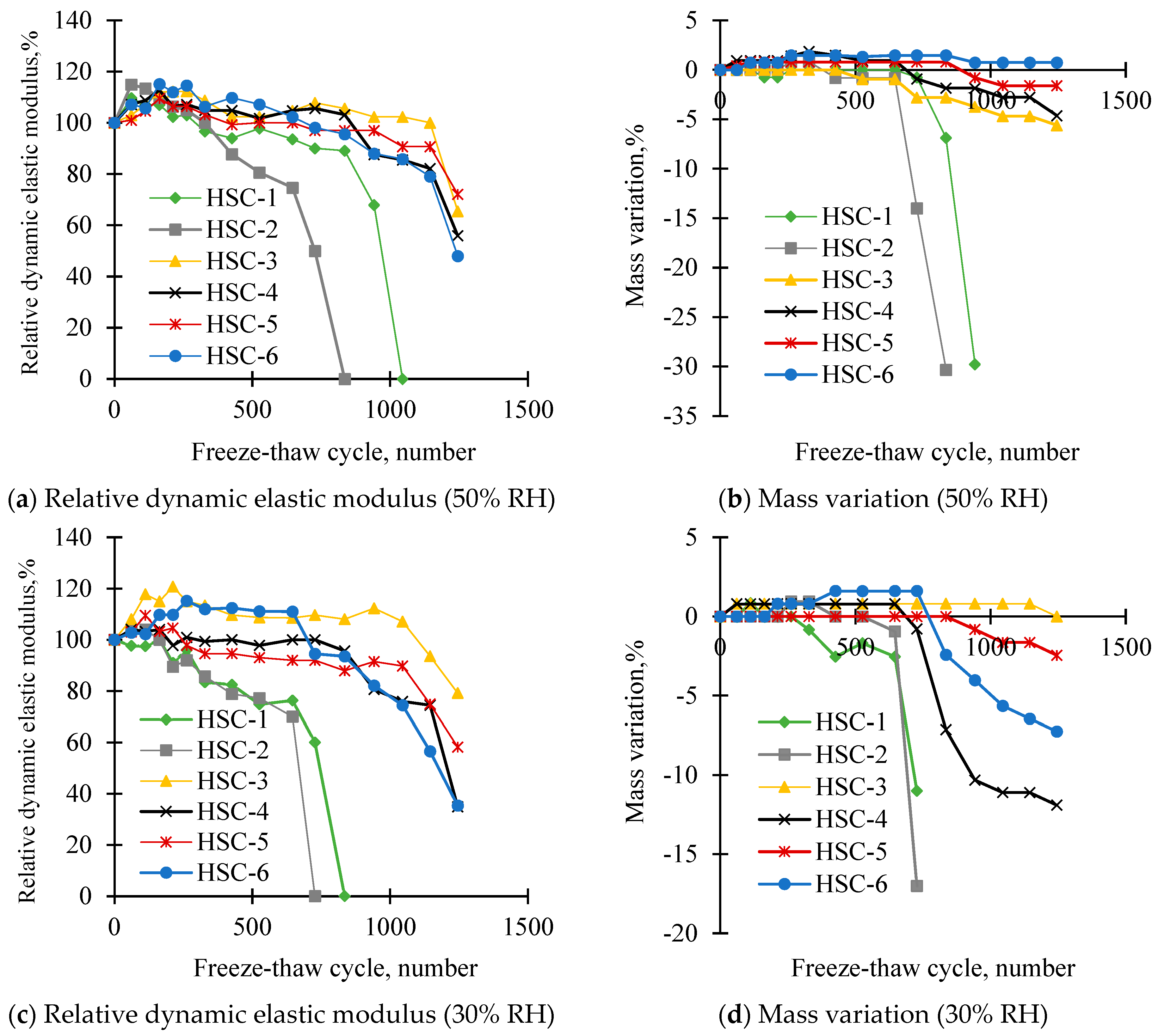 Applsci 14 02548 g004