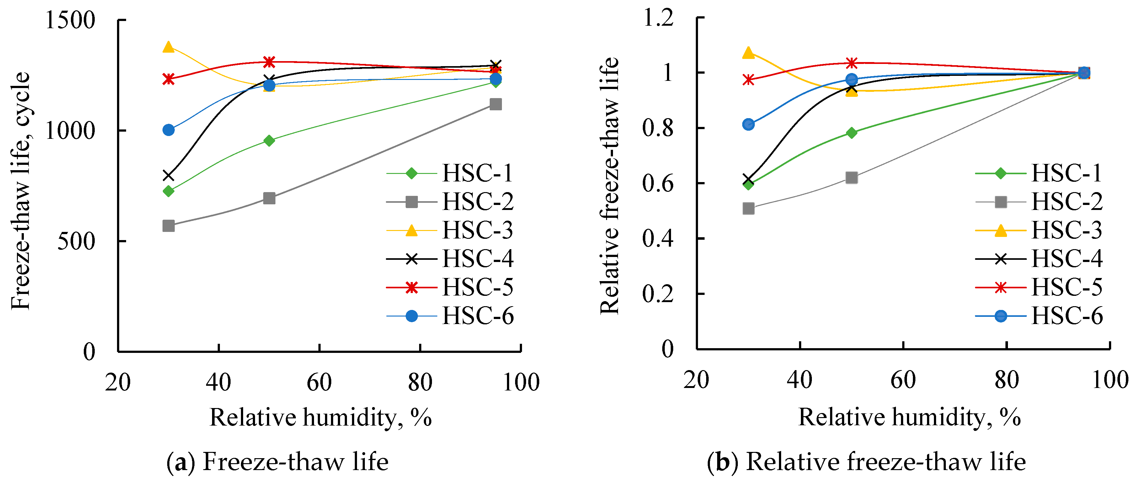 Applsci 14 02548 g008
