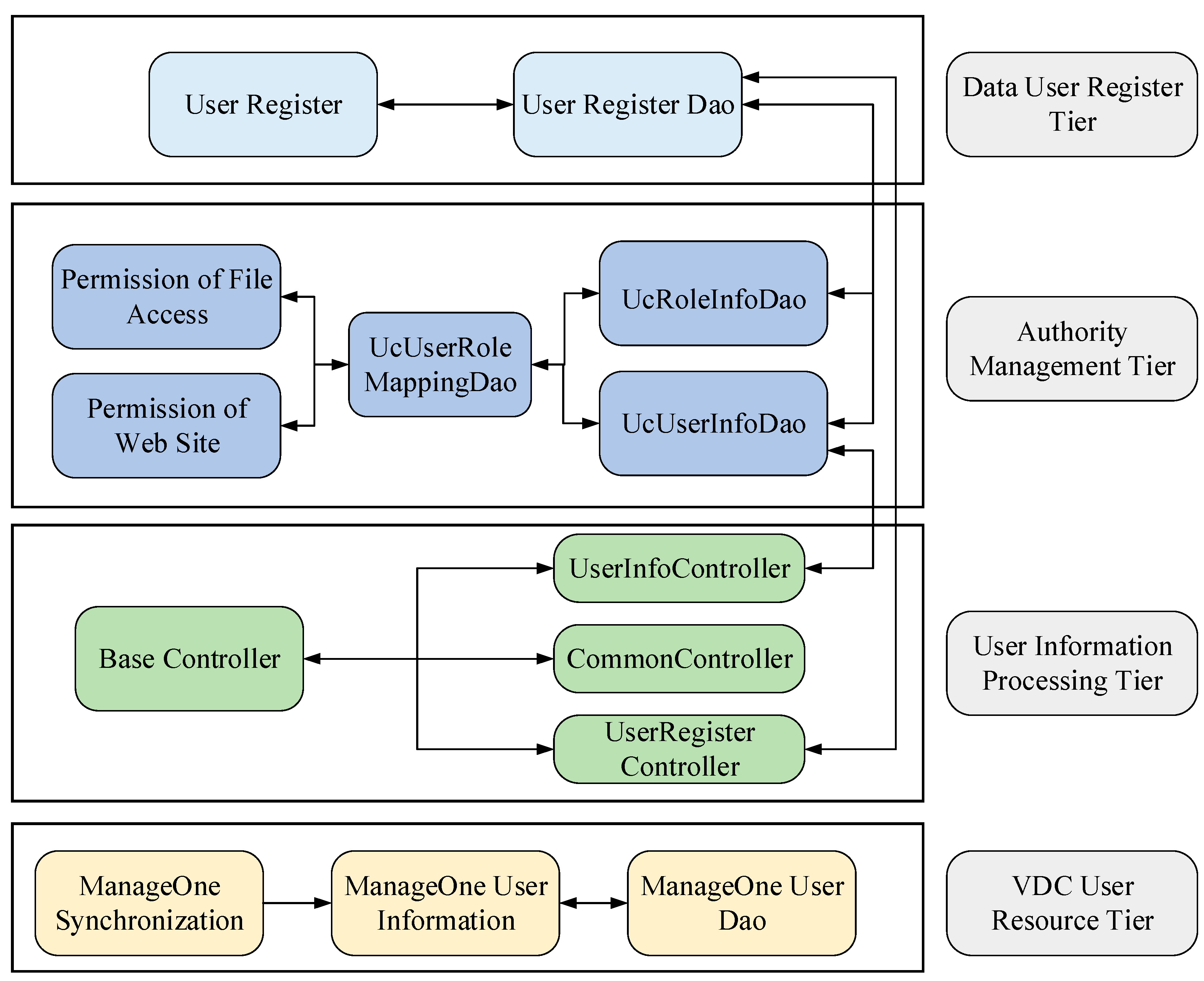 Page 33  Various-Authors/Strong-and-Stacked/Quest-For-10000-CC