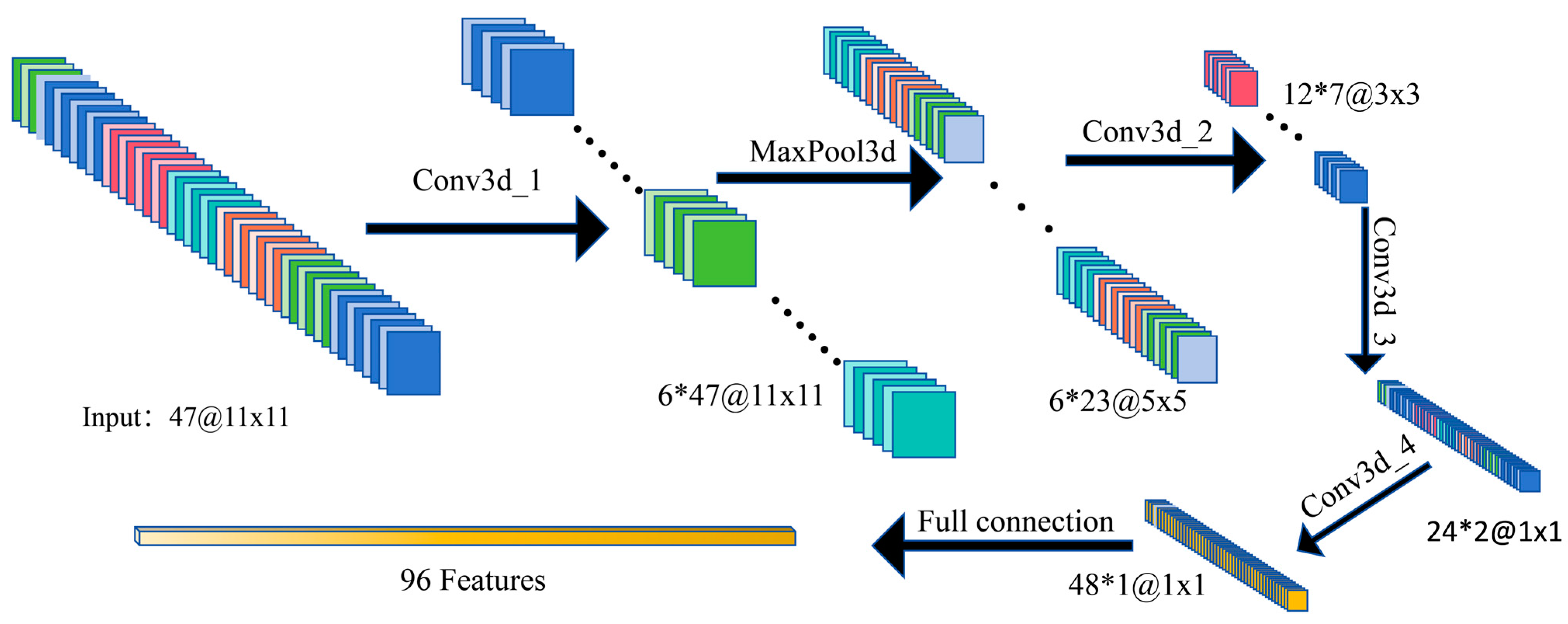 Applsci 14 02561 g004