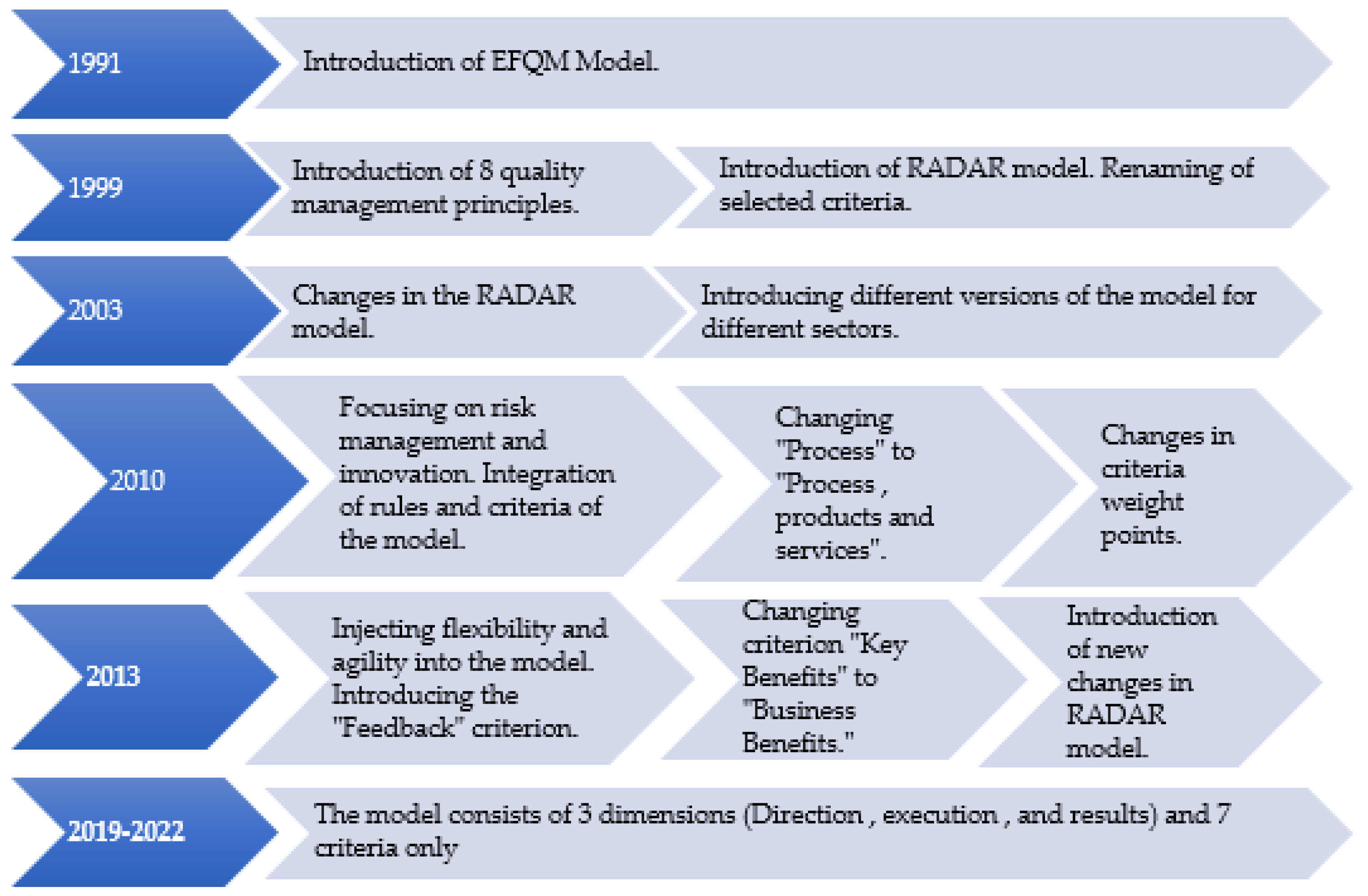 Applsci 14 02569 g002