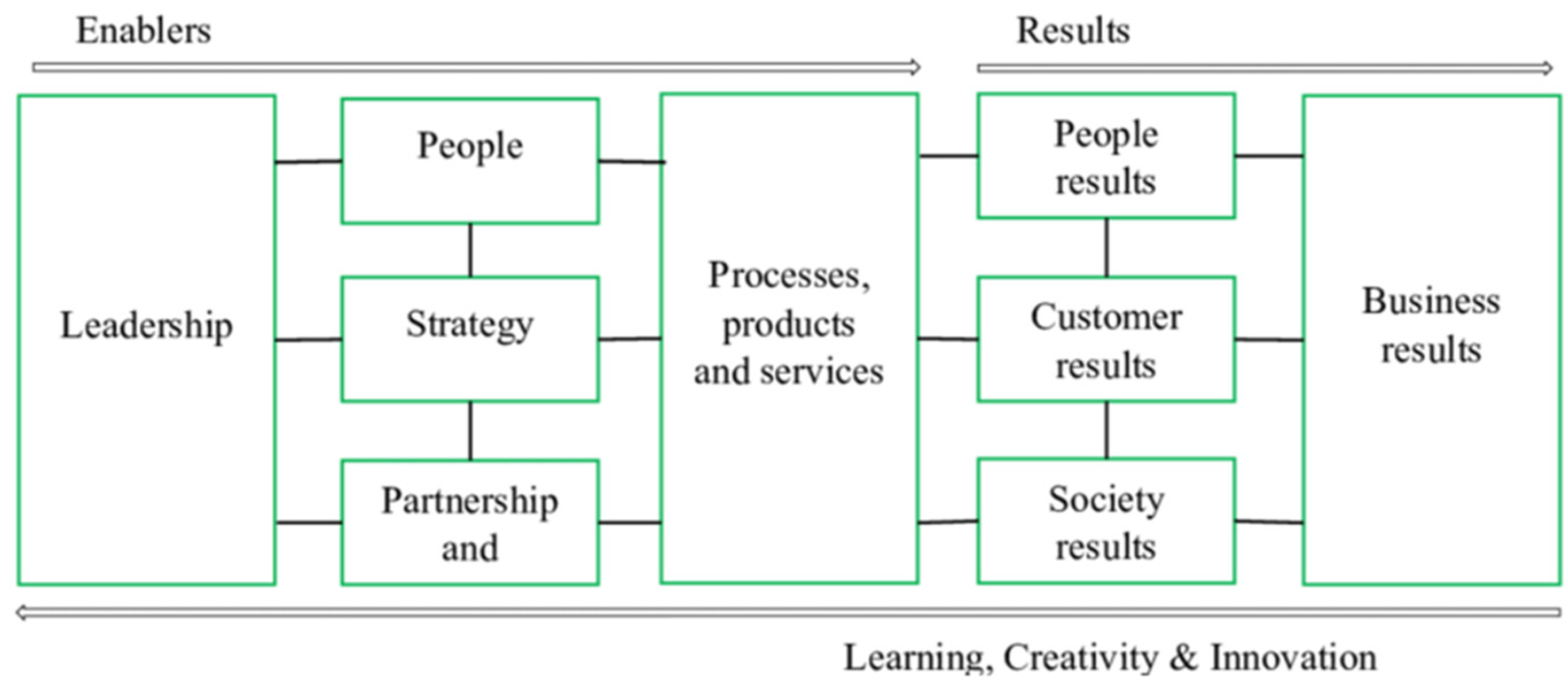 Applsci 14 02569 g003