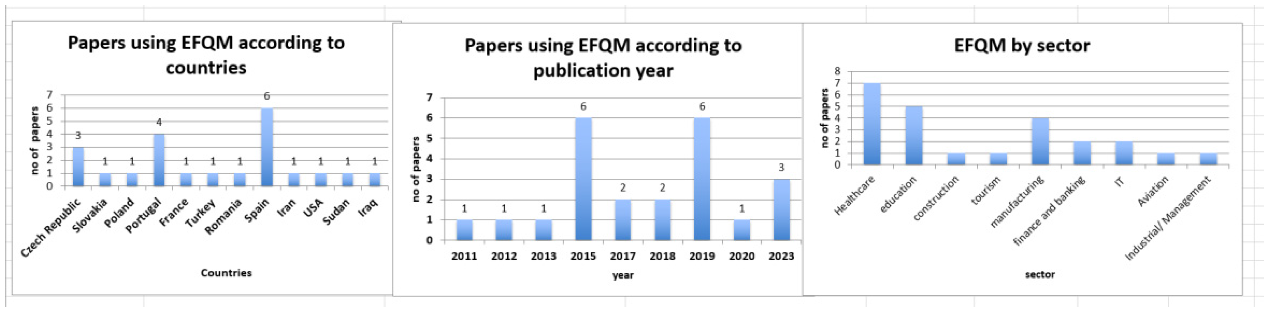 Applsci 14 02569 g004