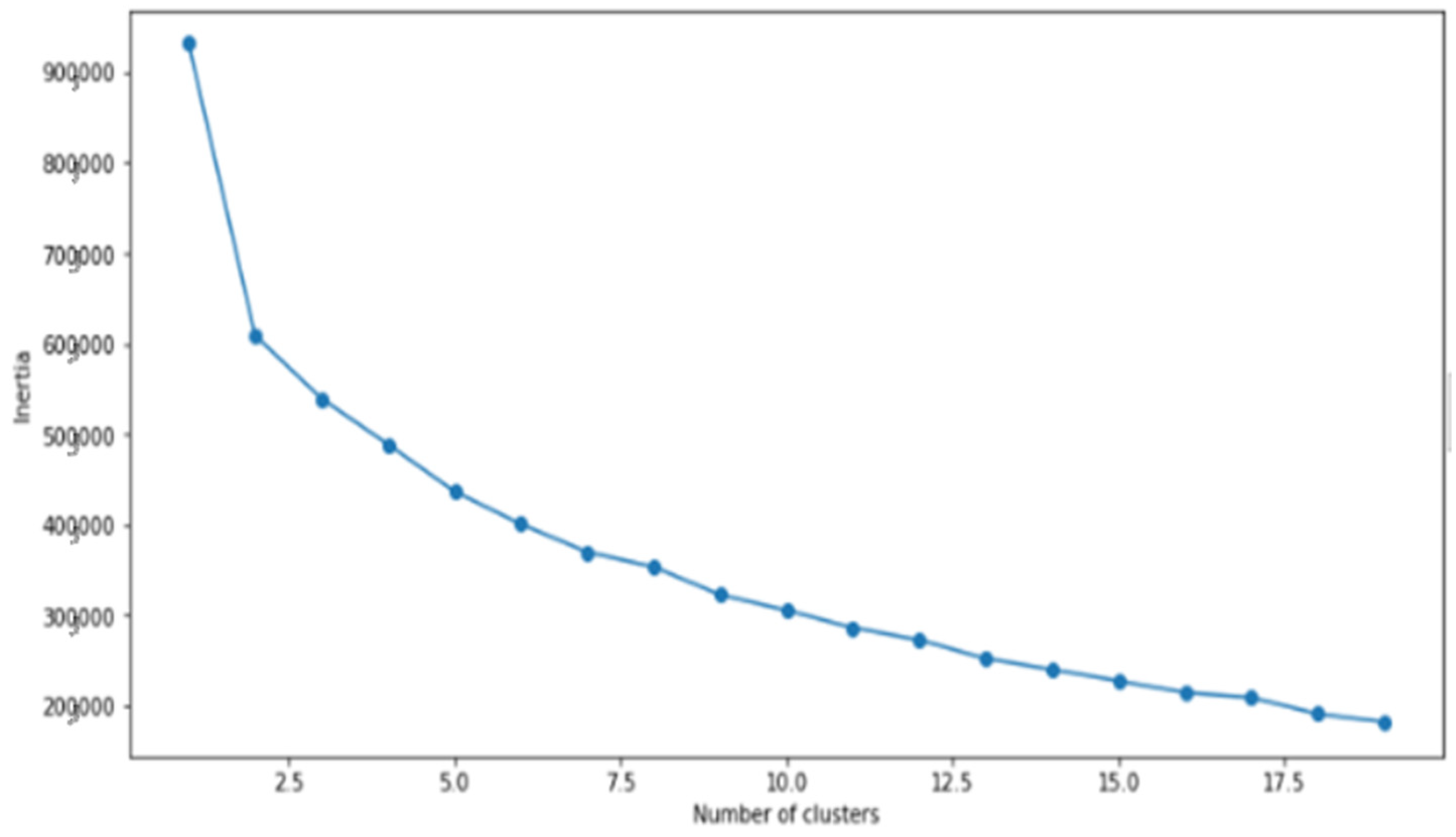 Applsci 14 02569 g007