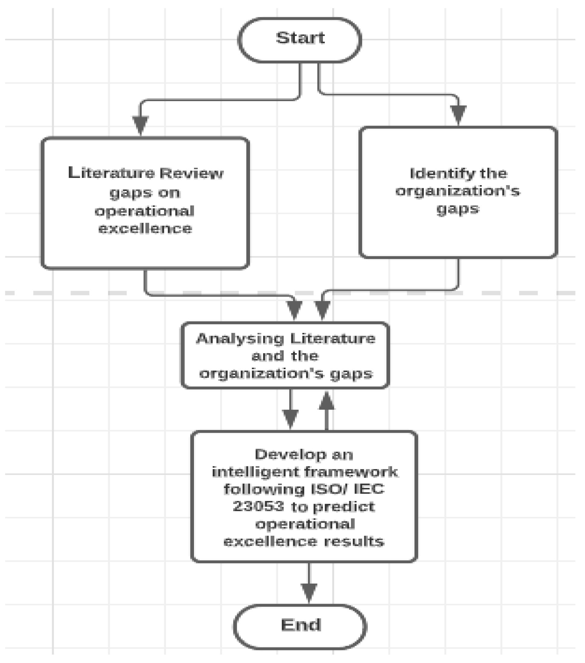 Applsci 14 02569 g013