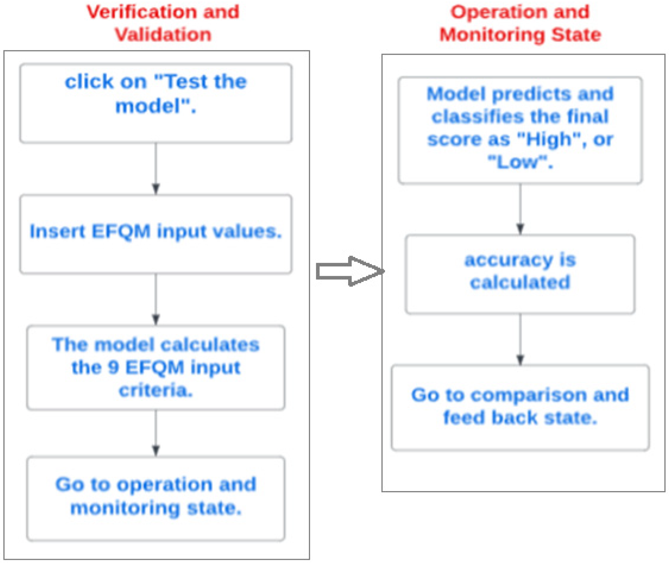 Applsci 14 02569 g016