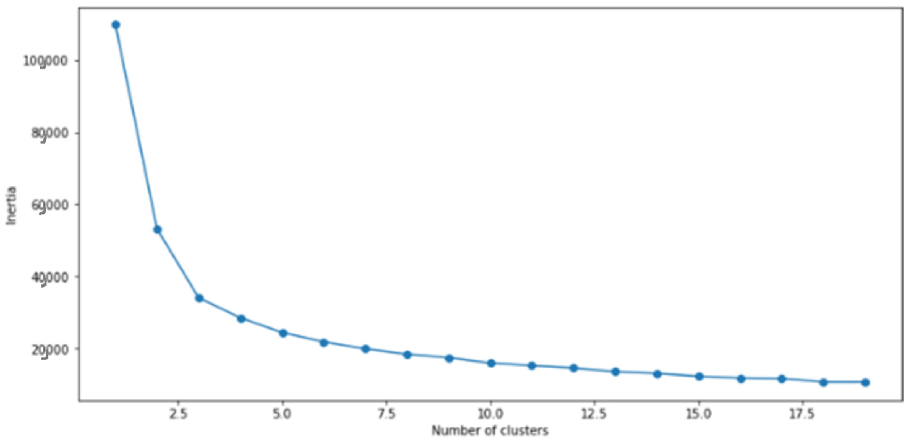 Applsci 14 02569 g027