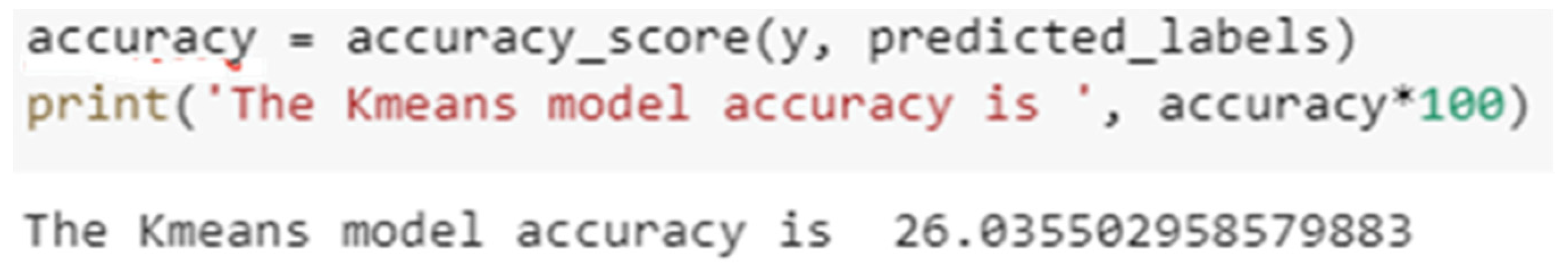 Applsci 14 02569 g029