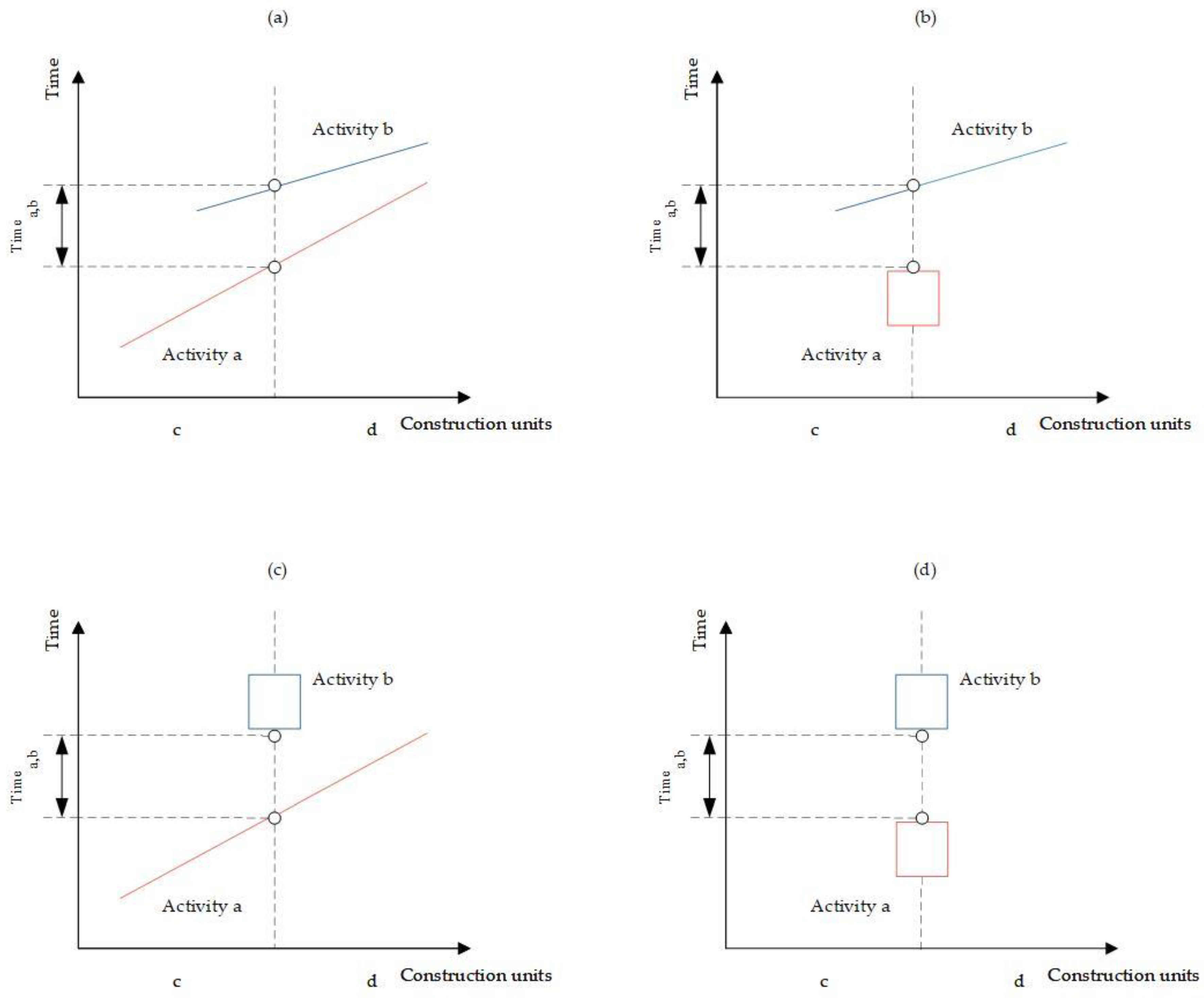 Applsci 14 02580 g003