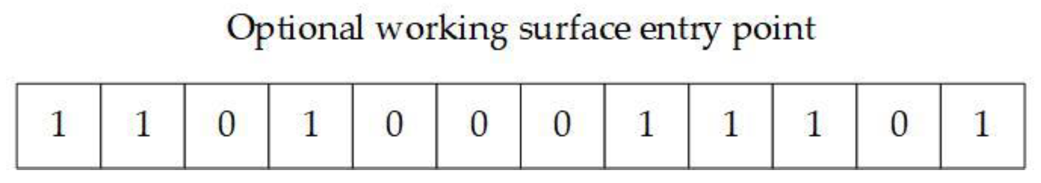 Applsci 14 02580 g006