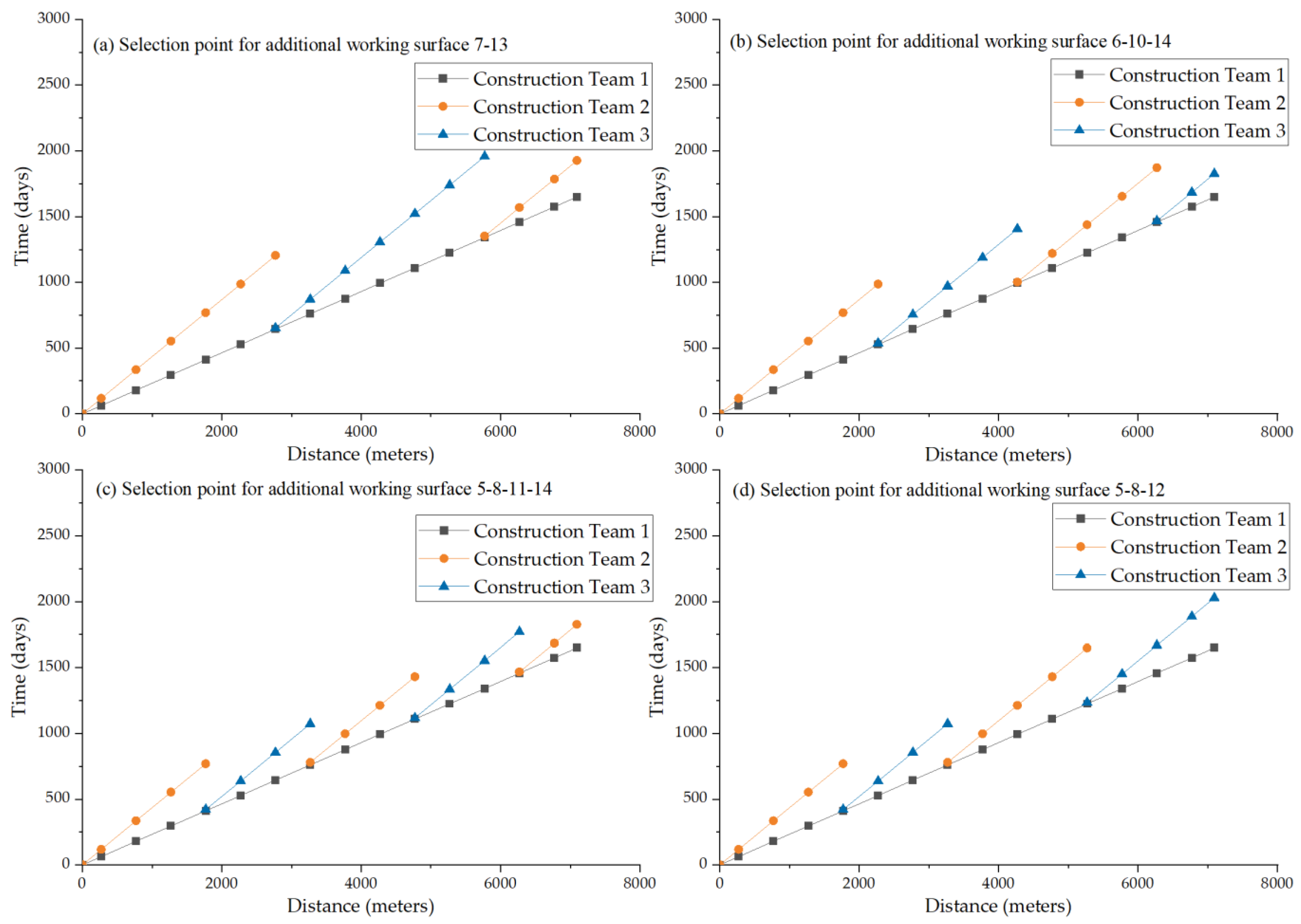 Applsci 14 02580 g007