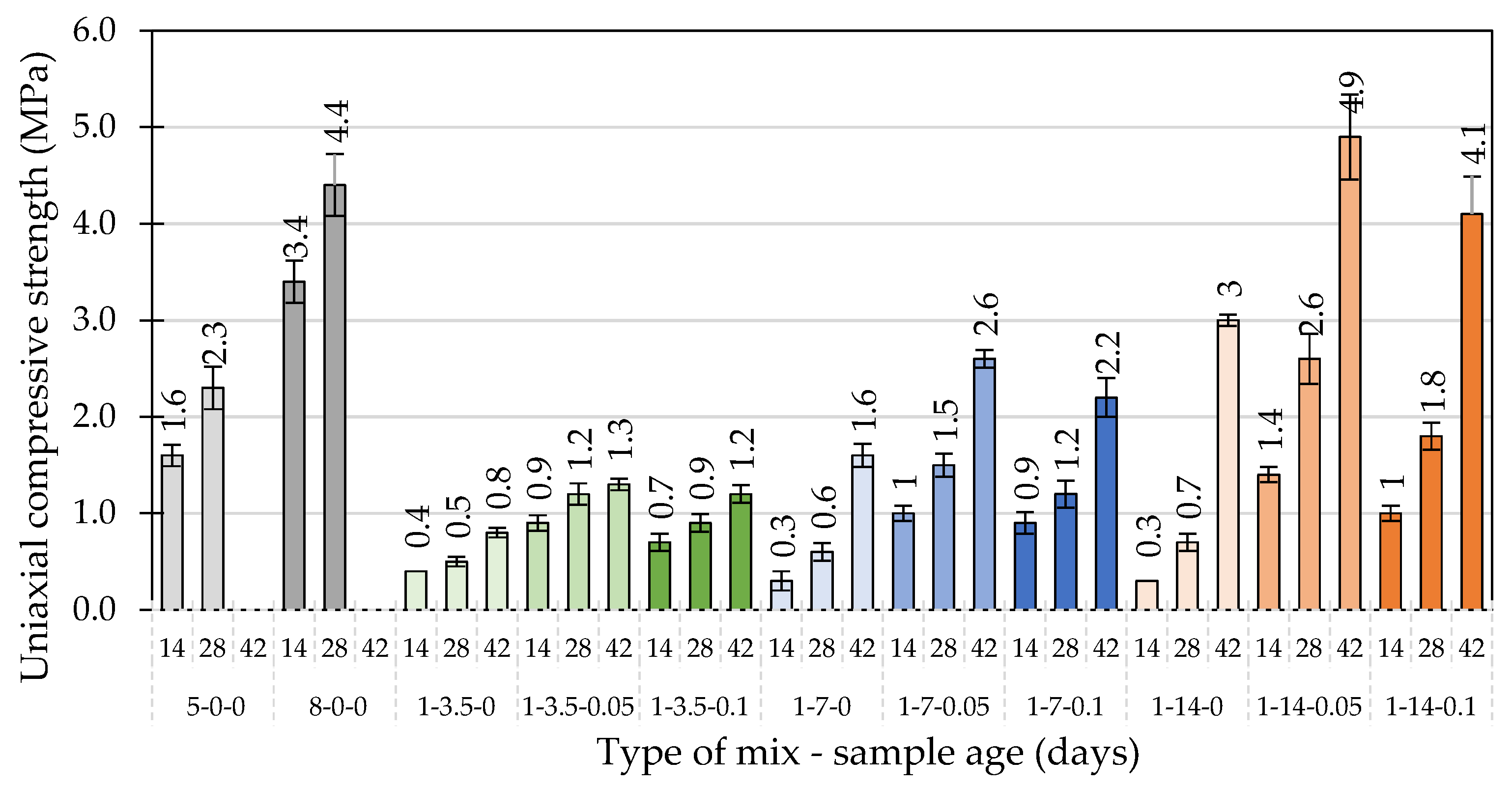Applsci 14 02618 g004