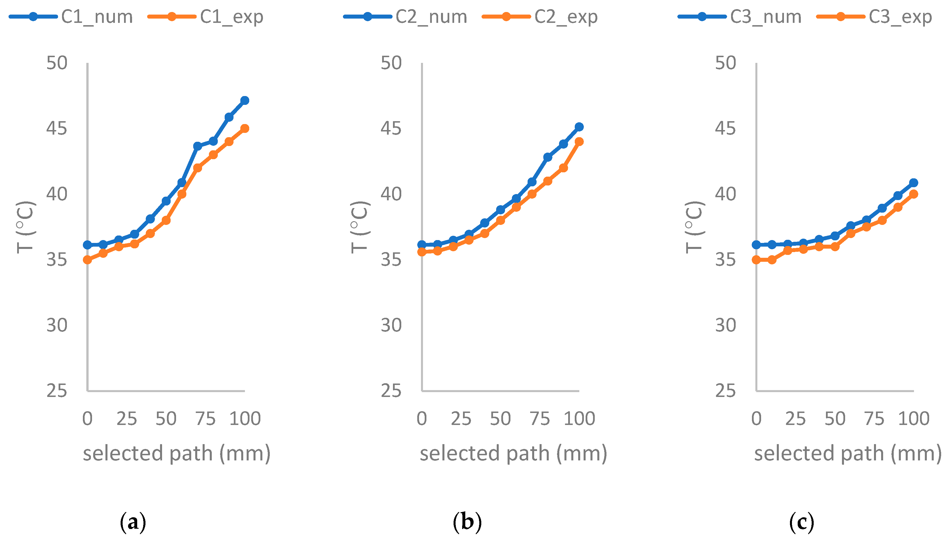 Applsci 14 02629 g012
